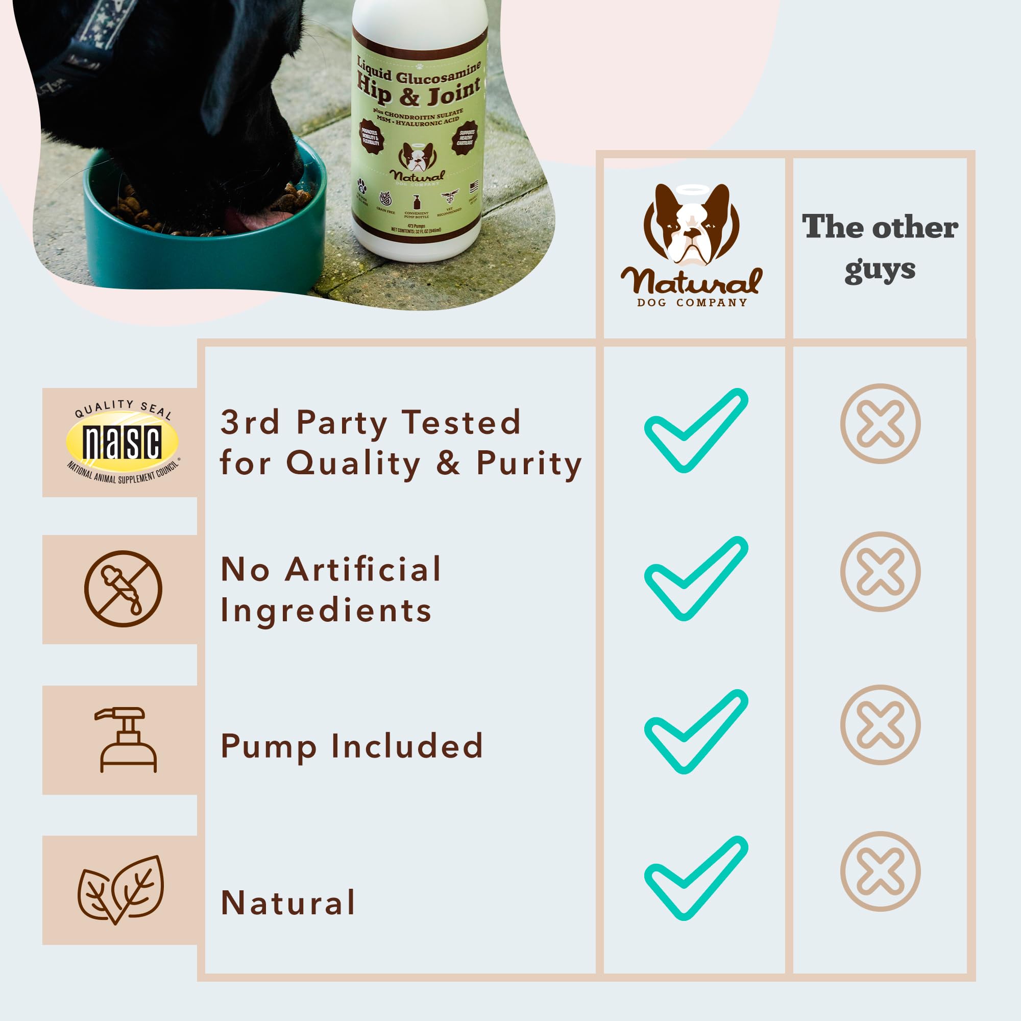 Natural Dog Company Healthy Joints, Skin and Coat Bundle for Dogs, Includes (1) Bottle Natural Dog Company Skin and Coat Oil, (1