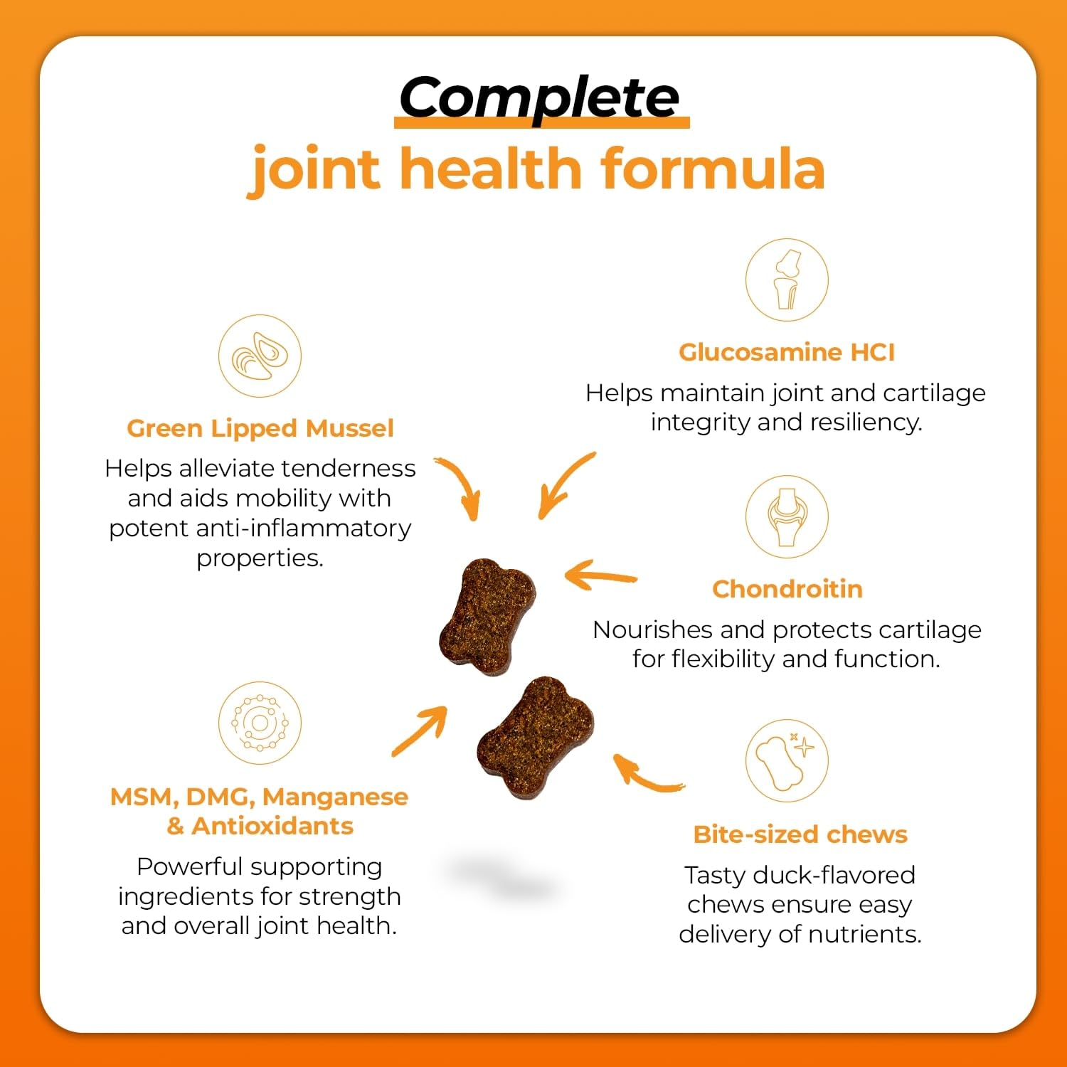 VETRISCIENCE GlycoFlex Plus Joint Support Chews for Dogs - Extra-Strength, 120 Count, with Green Lipped Mussel, Chondroitin, Glucosamine