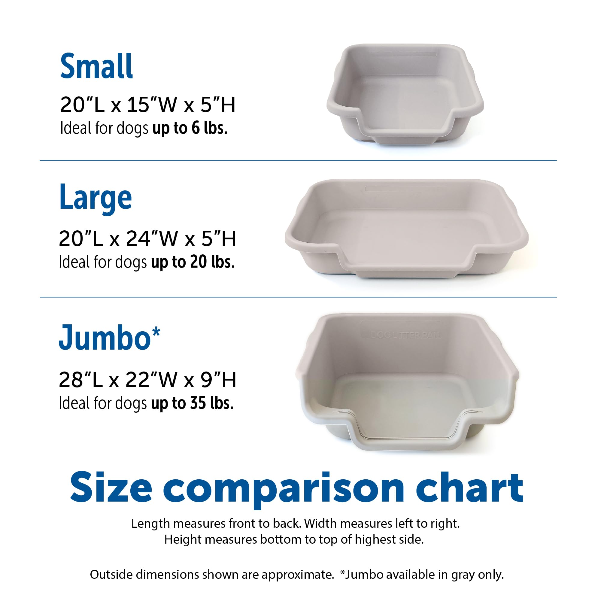 Puppygohere Dog Litter Box, Large Size, Misty Gray, Durable & Pet Safe, Indoor Open Top Entry Litter Pan, Comfortable For Puppy, Great For Dogs Up To 20 Lbs