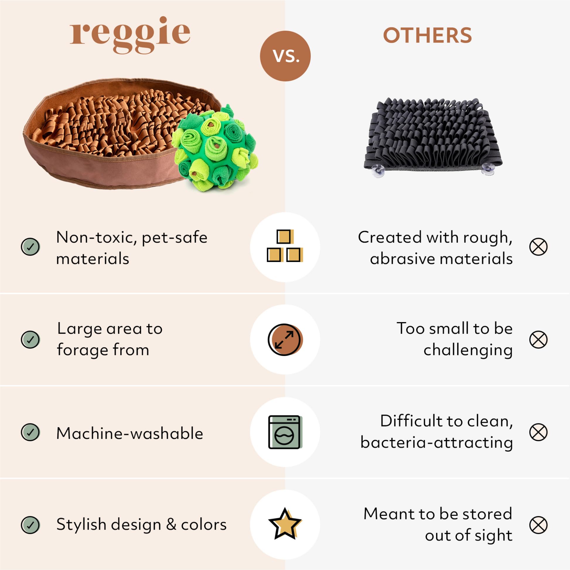 Reggie Enrichment Value Pack For Dogs With Stimulating Feeder Mat And Forager Ball To Relieve Speed Eating, Boredom, Stress | Ve