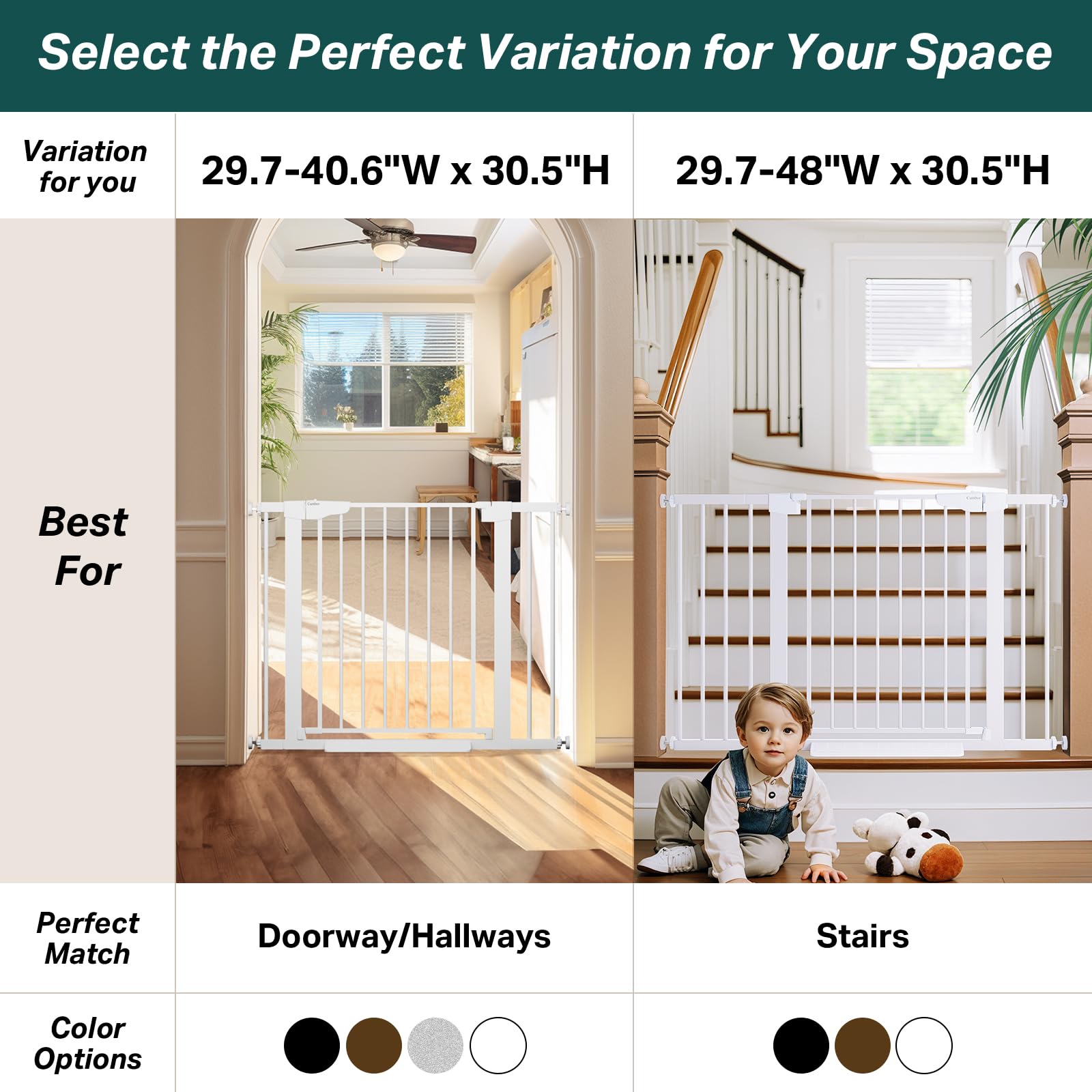 Cumbor 29.7-48' Baby Gate For Stairs, Mom'S Choice Awards Winner-Dog Gate For Doorways, Auto Close Safety Pet Gate For Dogs Indoor, Easy Install Pressure Mounted Child Gate With Walk Thru Door, White