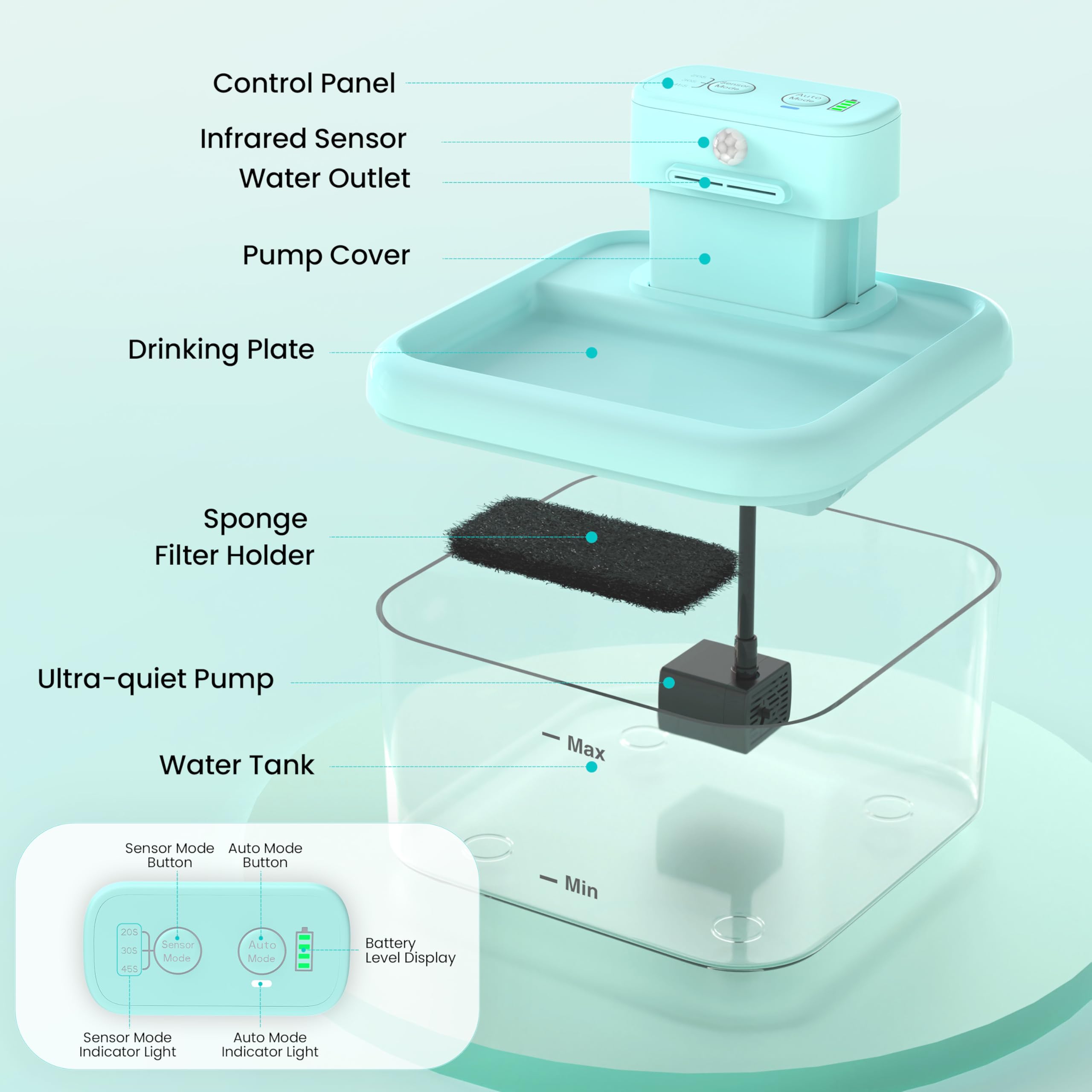 Cat Water Fountain Cordless, Battery Operated Cat Fountain Indoor, Wireless Automatic Water Dispenser For Cats Drinking With Mot