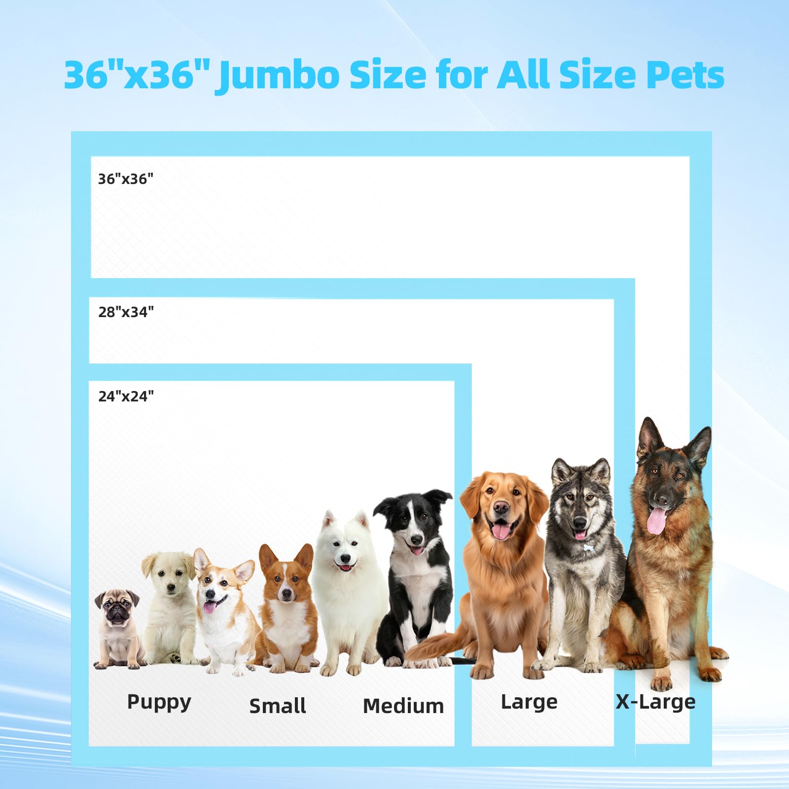 Puppy Pads Extra Large 36x36 100 Count, Pee Pads for Dogs, Super Absorbent & Quick-Dry, Thicken Disposable Potty Training Pads f