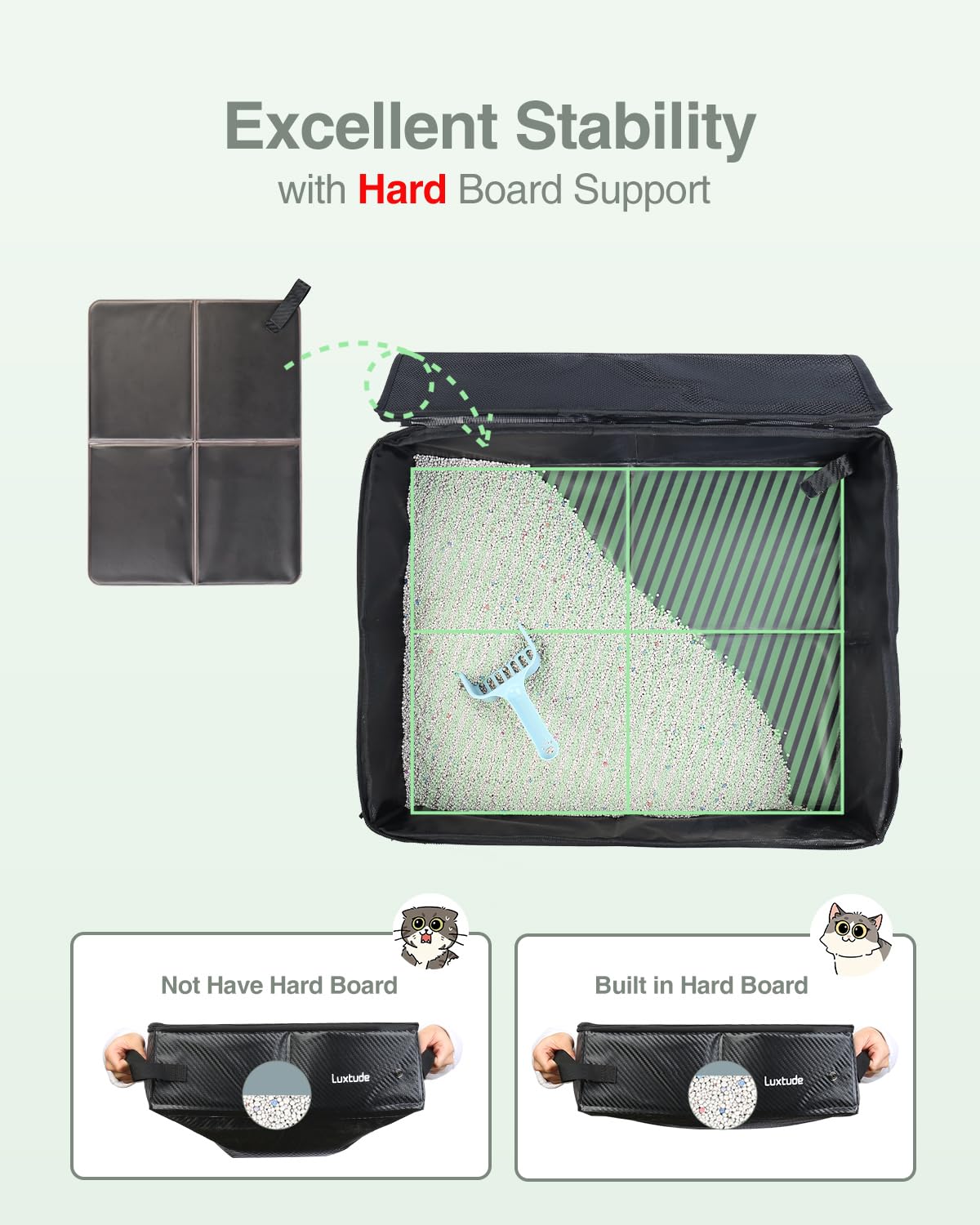 Luxtude Collapsible Travel Litter Box for Cats - Waterproof, Smell-Proof, Medium, Black