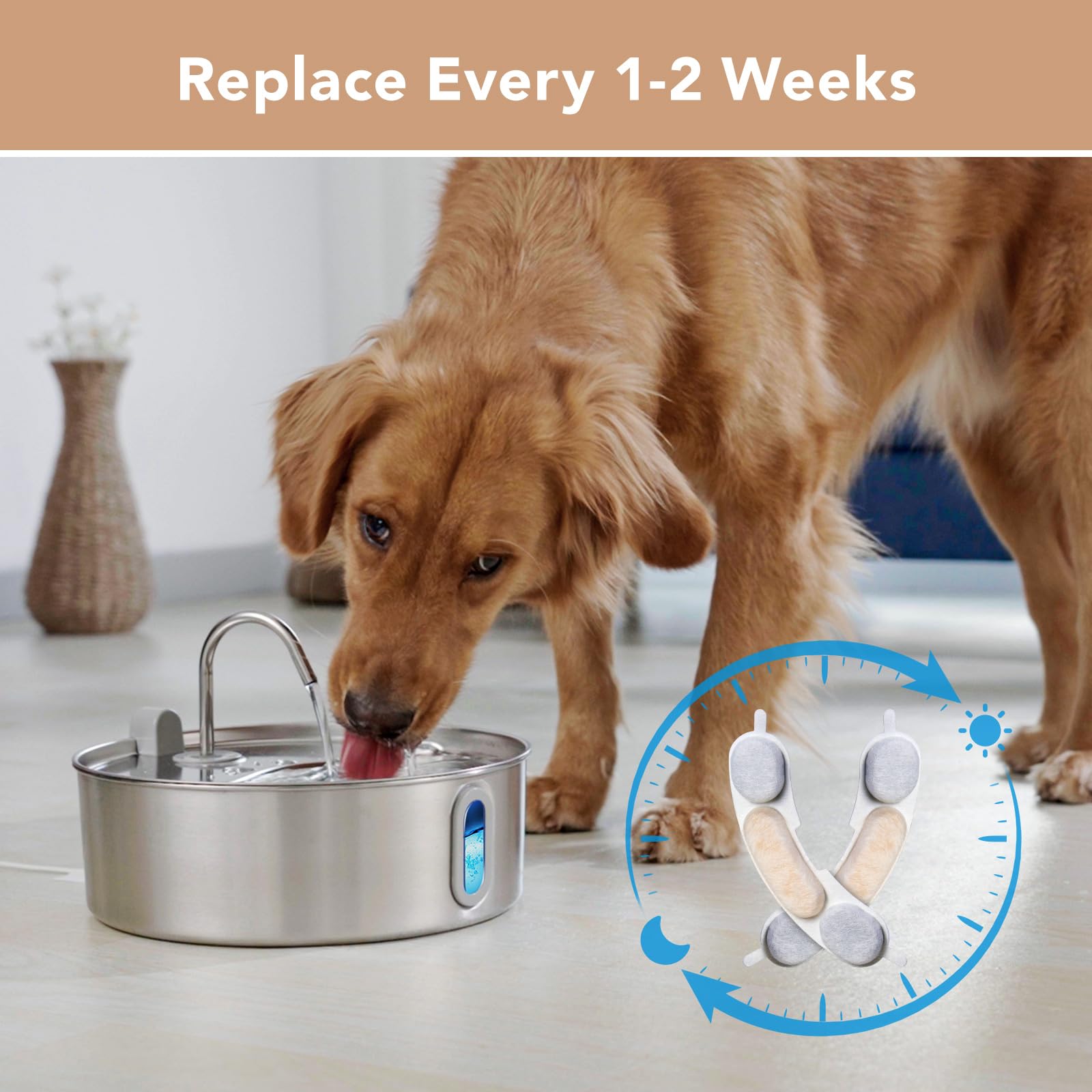 Smartoo Official 3 Packs Dog Water Filter Replacement And 3 Sponges For 7L/236Oz/1.8Gal Stainless Steel Dog Water Fountain