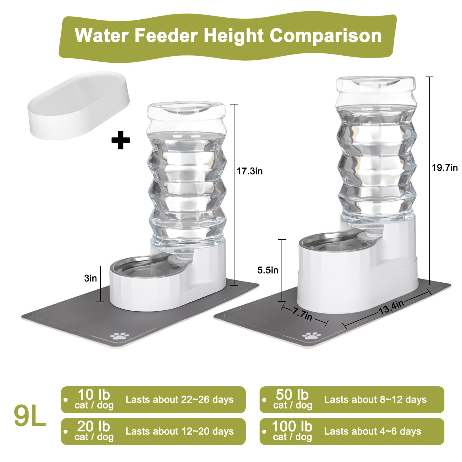 Rizzari Automatic 9L Raised Pet Waterer,100% Bpa-Free, Gravity Stainless Steel Water Dispenser For Cats And Small And Medium-Siz