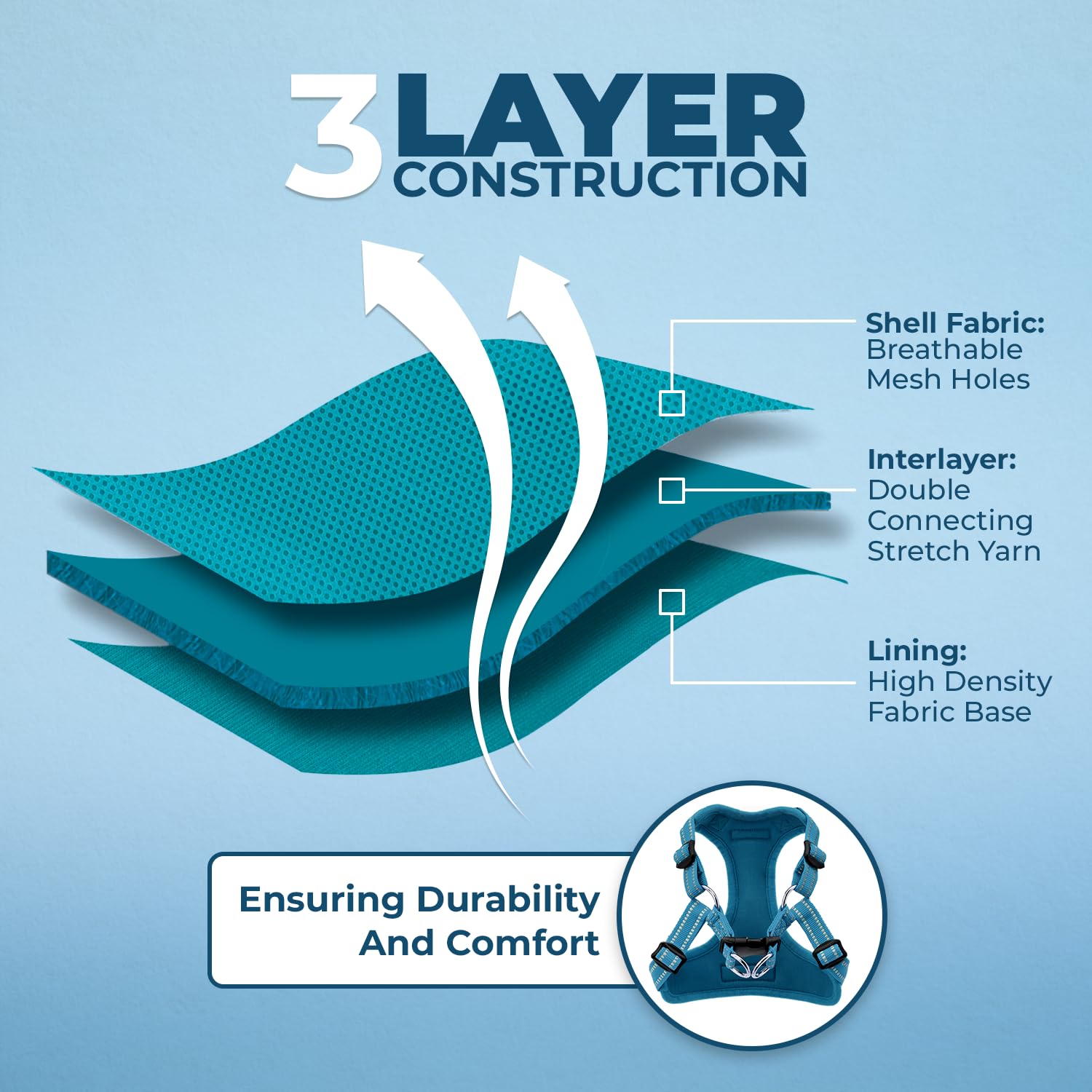 Best Pet Supplies Voyager Adjustable Dog Harness With Reflective Stripes For Walking, Jogging, Heavy-Duty Full Body No Pull Vest With Leash D-Ring, Breathable All-Weather - Harness (Turquoise), S