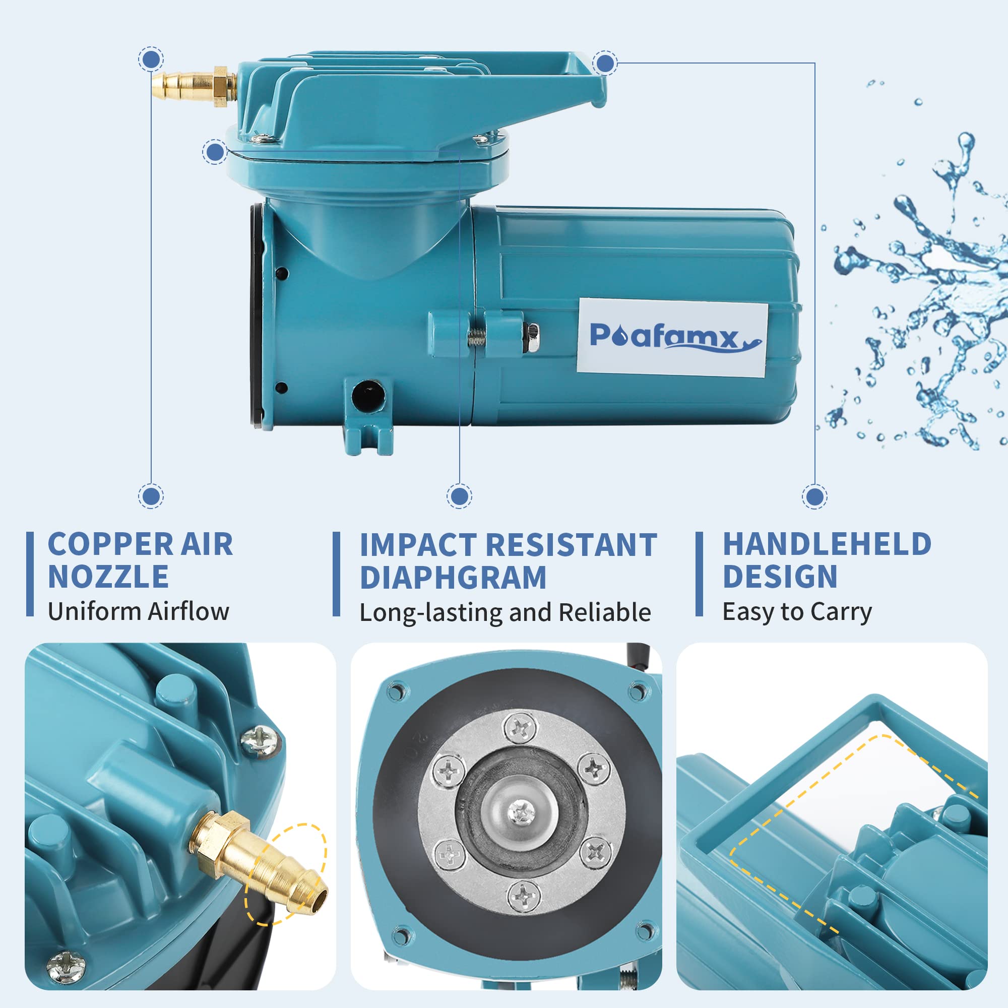 Poafamx Air Pump 120W 115L/min Oxygen Pump for Aquarium Fish Pond Battery Powered Portable AIR Aerator for Transporting Outdoor