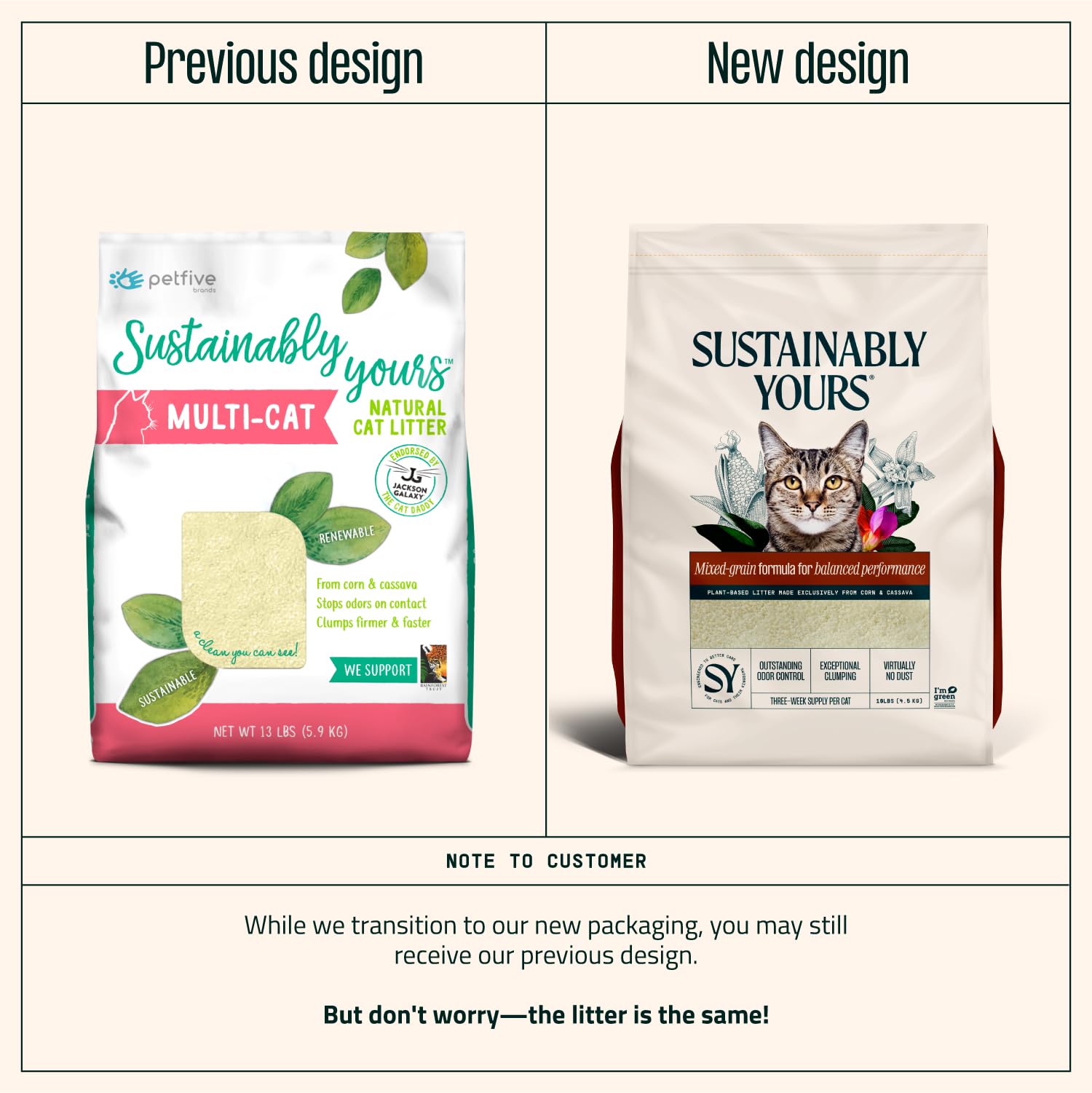 Sustainably Yours Natural Cat Litter, Multi-Cat, 13 Lbs