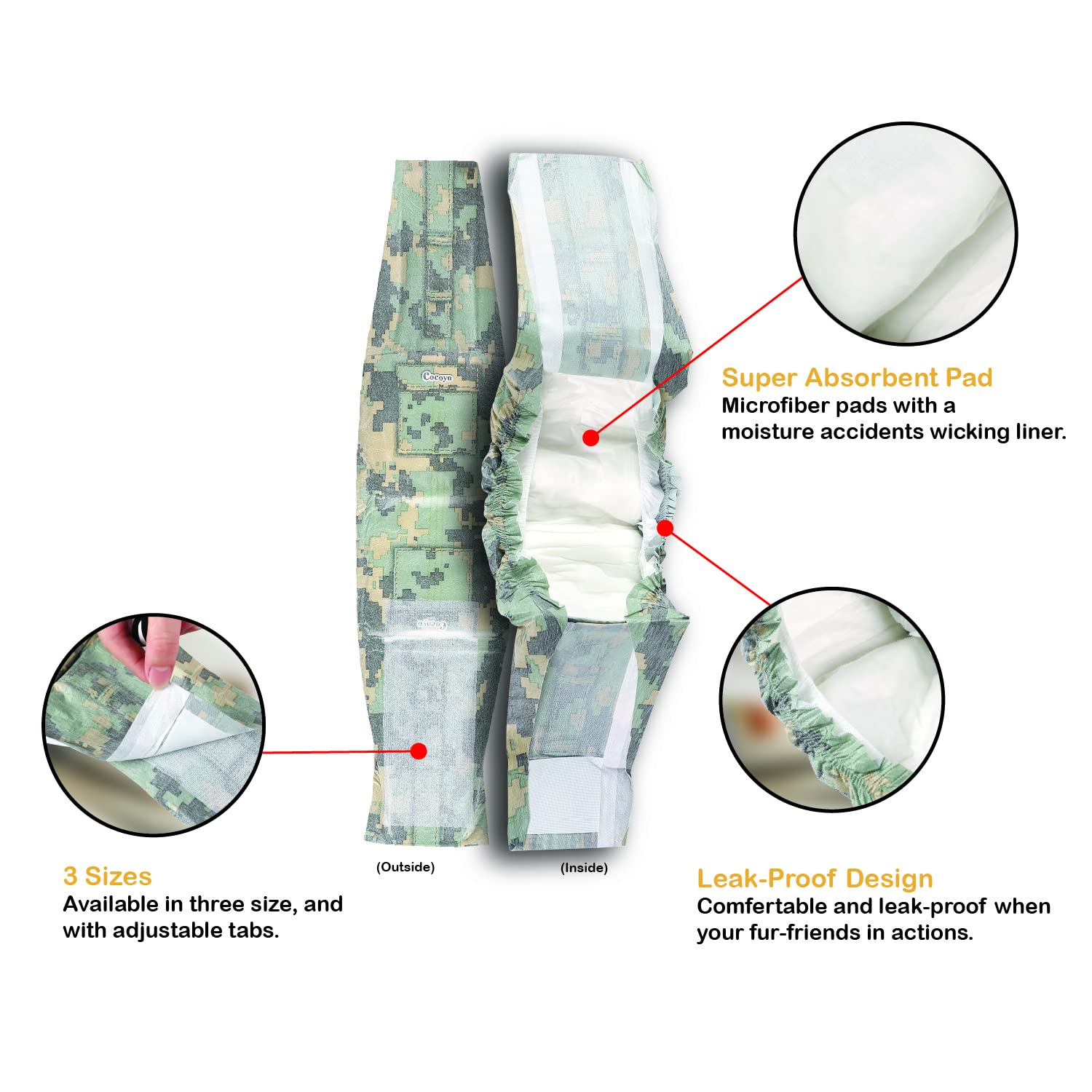 Cocoyo Disposable Male Dog Wraps, Extra Small Size, 84 Count, Super Absorbent, Breathable, Wetness Indicator Green