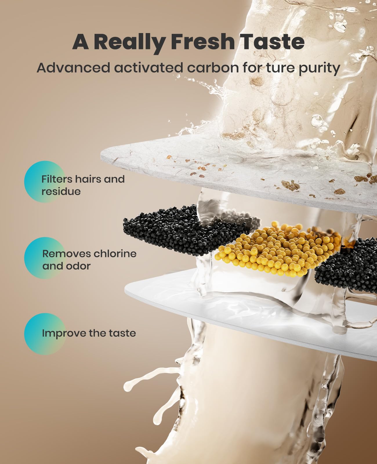 Oneisall Wireless Cat Water Fountain, 3.5L/118Oz Battery Operated Pet Drinking Fountains Stainless Steel For Cats Indoor, Cordle