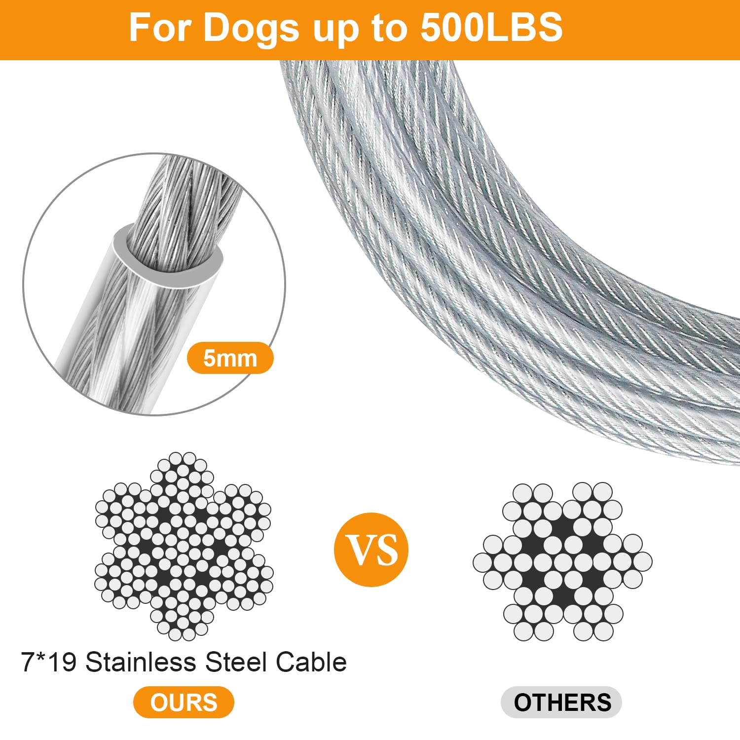 Tresbro 10 Ft Dog Tie Out Cable, Heavy Duty Dog Chains For Outside With Spring Swivel Lockable Hook, Pet Runner Cable Leads For Yard, Silver Dog Line Tether For Small Medium Large Dogs Up To 500 Lbs