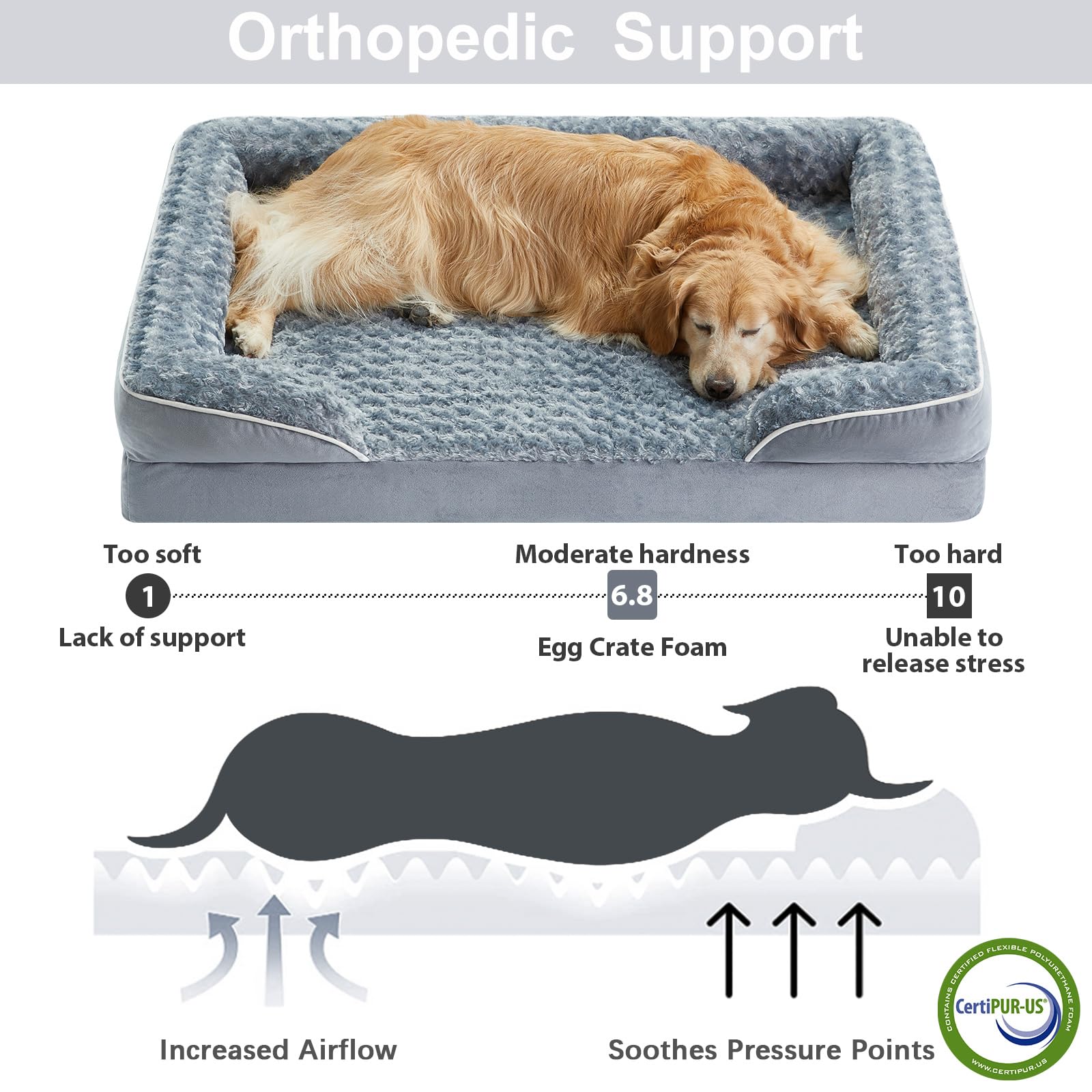 Wnpethome Jumbo Orthopedic Dog Bed, Great Dane Dog Beds For Giant Dogs, Bolster Dog Sofa Bed,Waterproof Dog Couch For Pet Sleepi