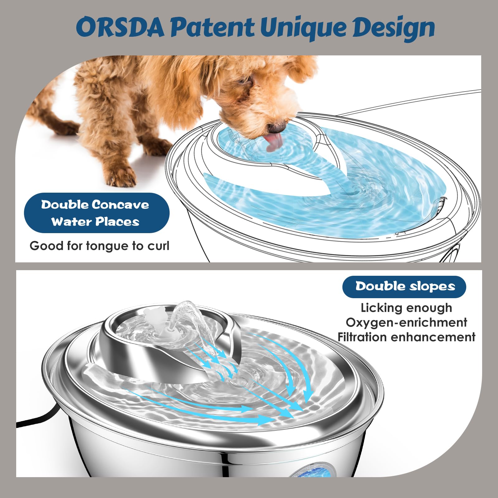 Orsda Stainless Steel Cat Water Fountain, Automatic Pet Water Fountain, 100Oz/3L Drinking Fountain Dog Water Dispenser With Wate