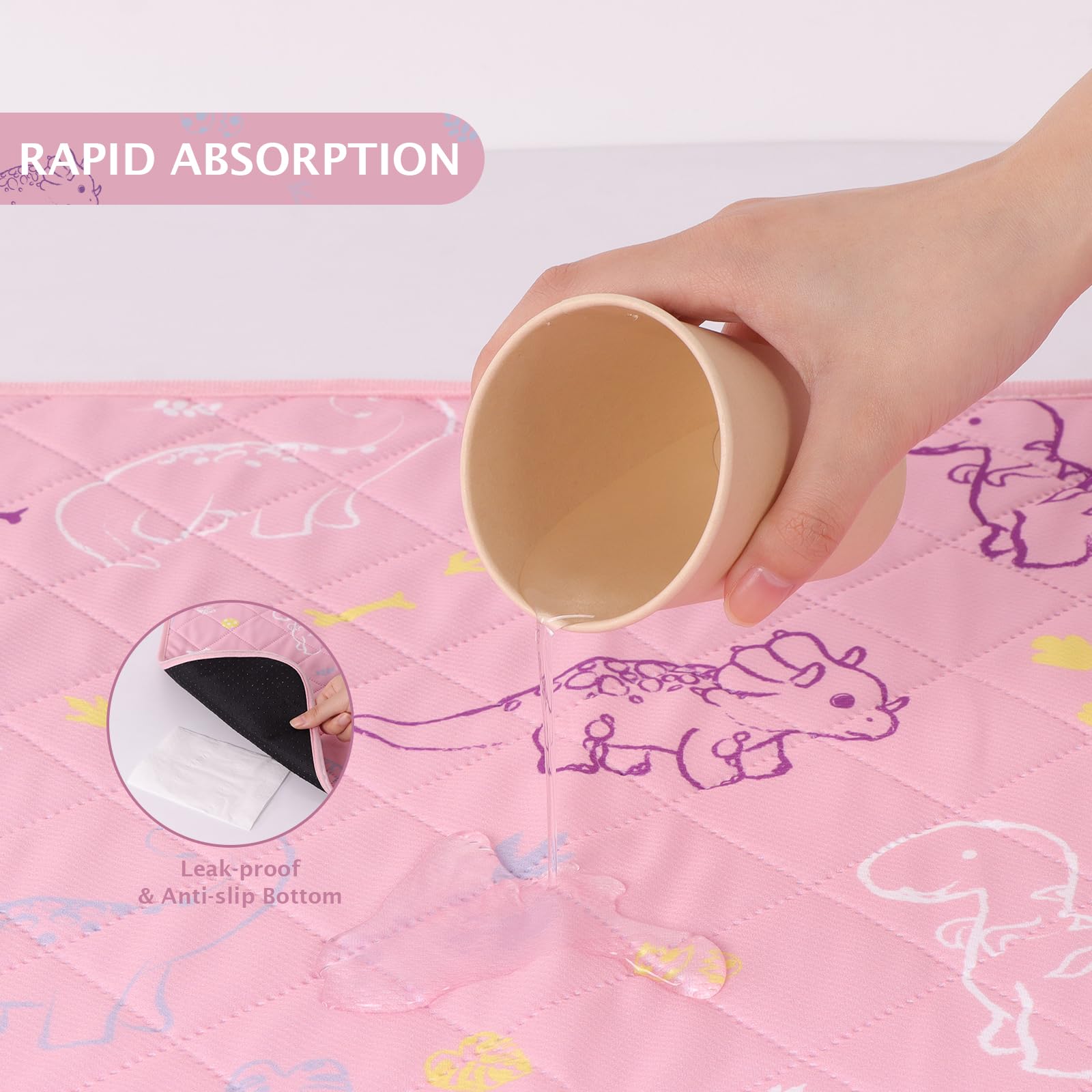 Ieuumler Washable Pee Pads For Dogs, 2 Pack Non-Slip & Waterproof Whelping Pad, Reusable Puppy Potty Training With Fast Absorben