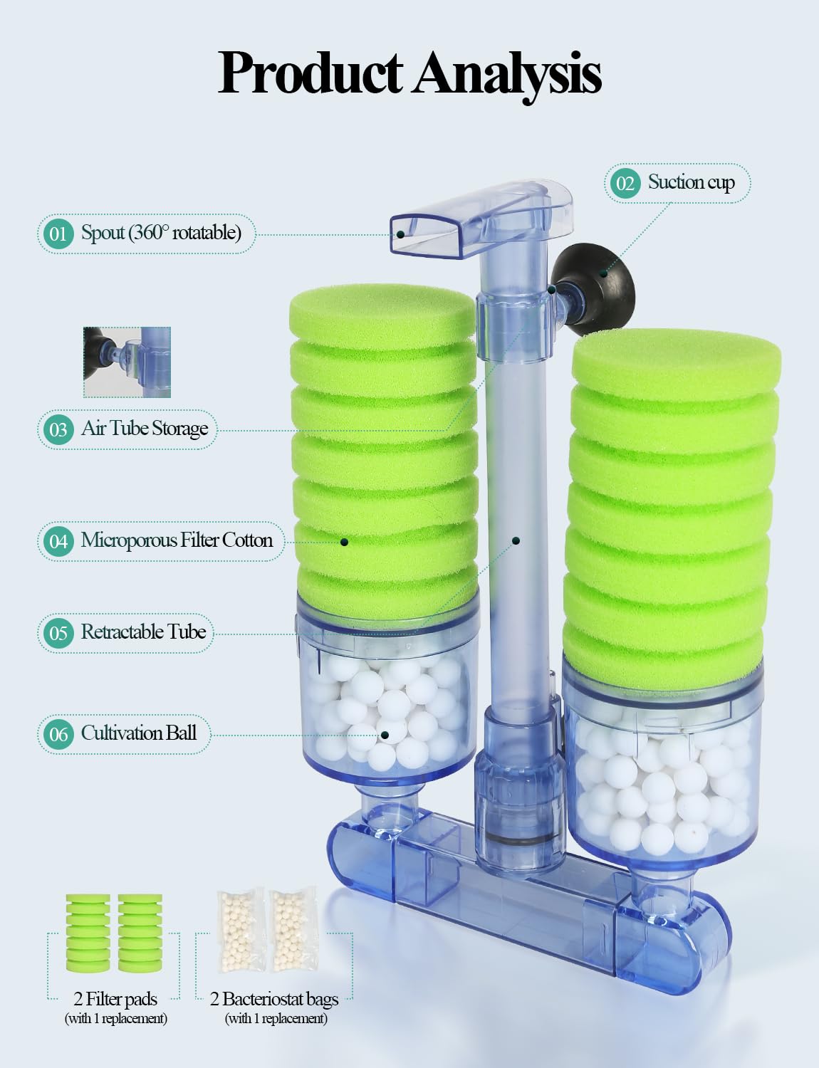 Upettools Aquarium Biochemical Sponge Filter, Ultra Quite Aquarium Air Pump Double Head Bio Sponge Fish Tank Foam Filter