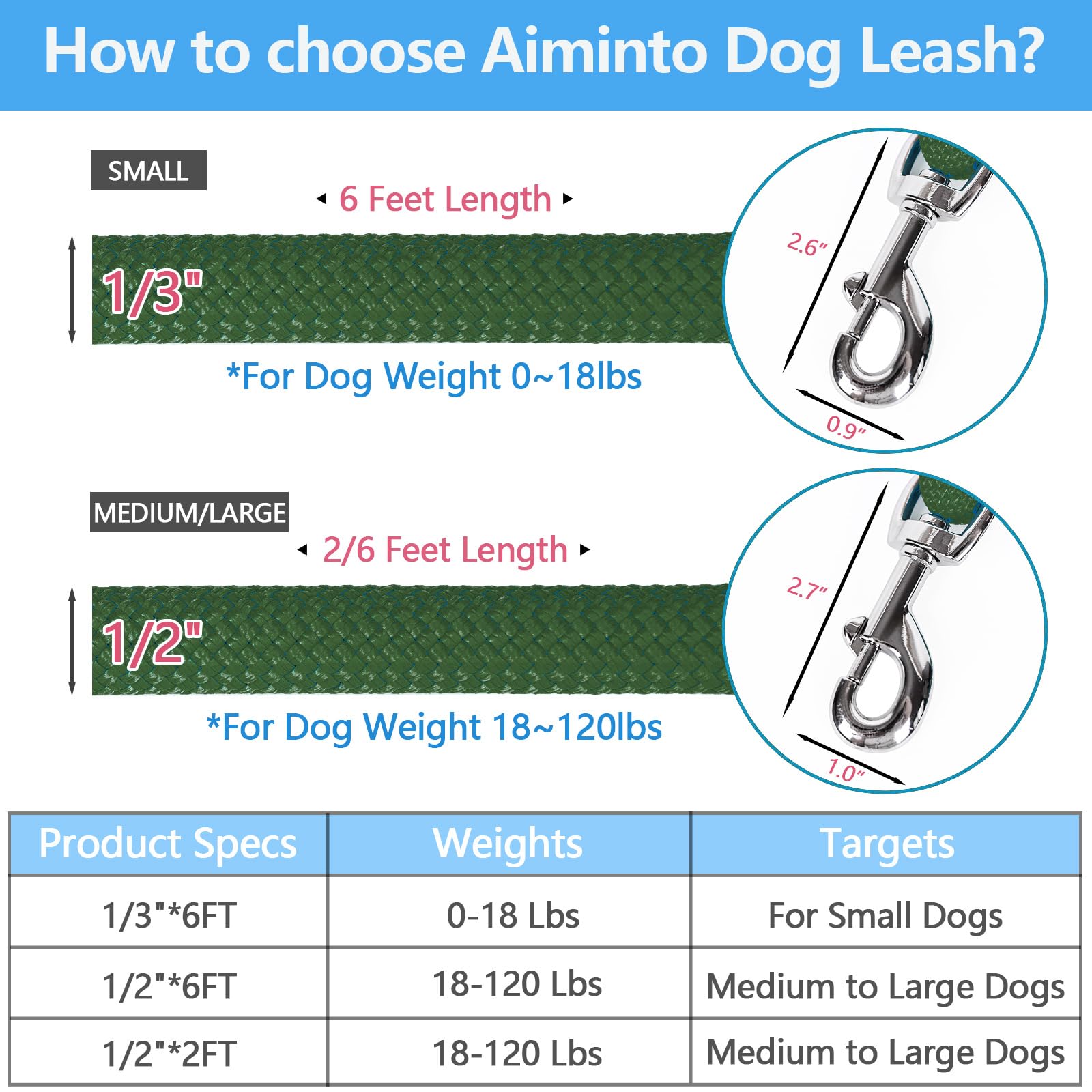 Aiminto Dog Leash, Braided Rope Traction - Walking Training Lead for Medium/Large Dogs ((1/2 '') x 6FT, Dark Green)