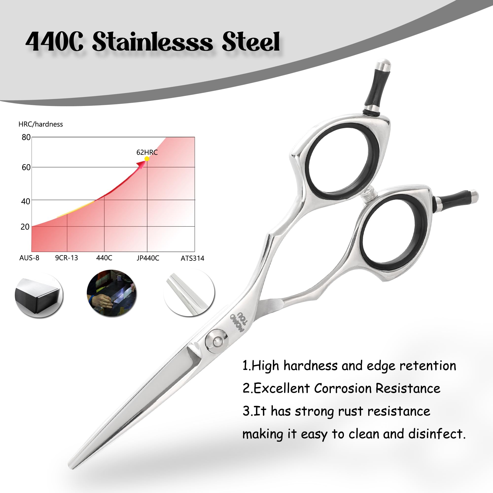 Momotou Dog Grooming Scissors 5 Inch Small Straight Scissors Super Light Professional 440C Stainless Steel Pet Shears For Trimmi