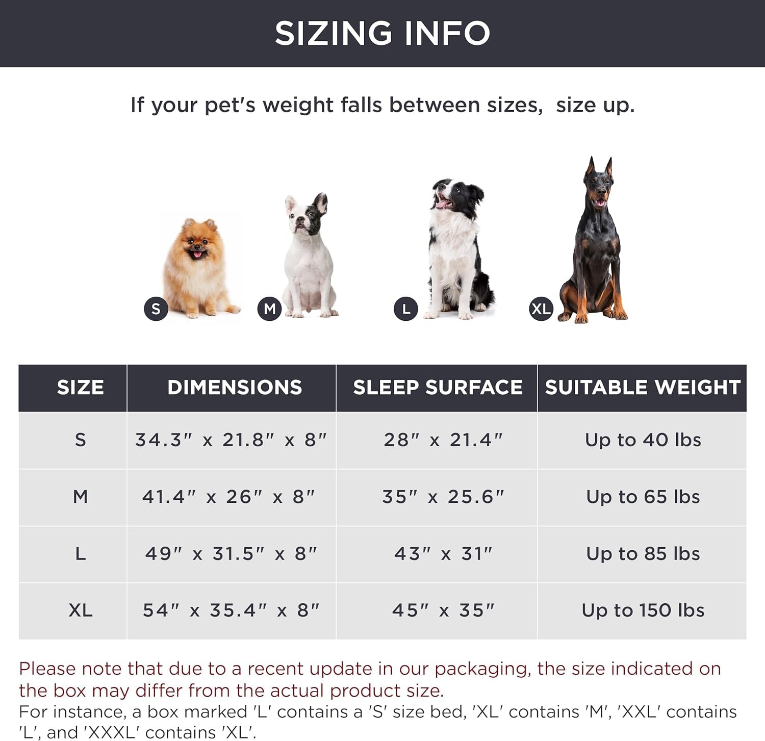 Bedsure Medium Elevated Cooling Outdoor Dog Bed - Raised Cots For Medium Dogs, Portable Indoor & Outdoor Pet Hammock Bed With Skid-Resistant Feet, Frame With Breathable Mesh, Grey, 43 Inches