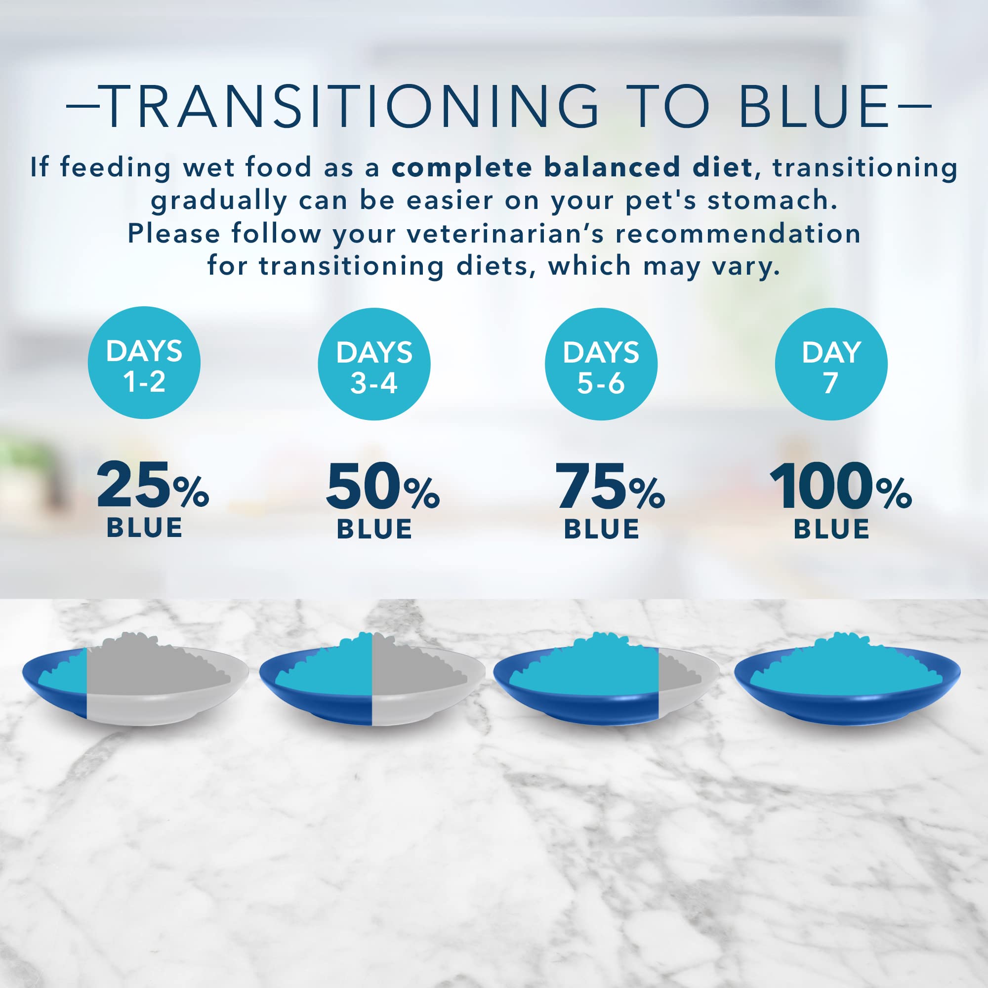 Blue Buffalo Tastefuls Natural Pate Wet Cat Food Variety Pack, Salmon, Chicken, Ocean Fish & Tuna Entr  es 3-oz Cans (12 Count -
