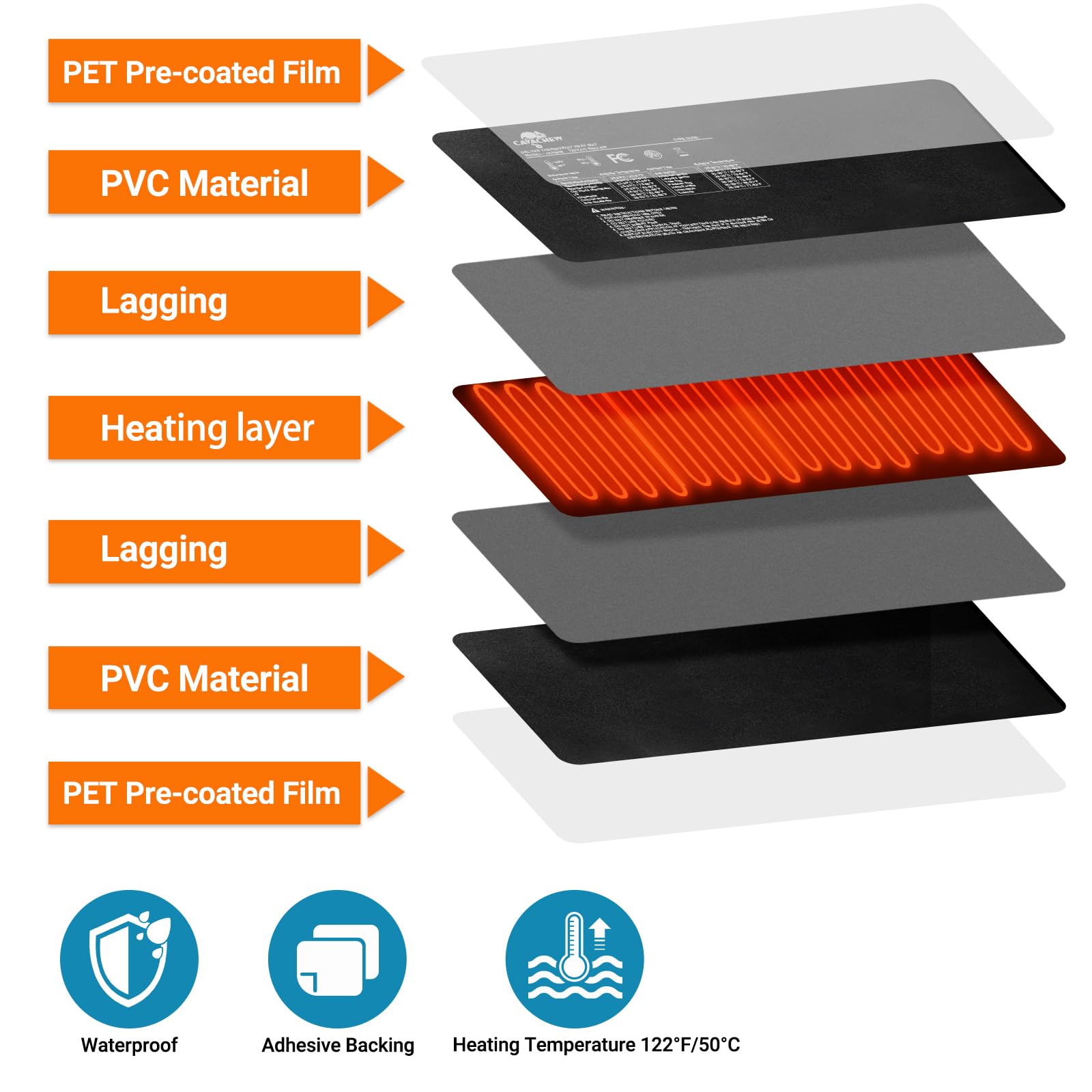 Cavachew Reptile Heat Pad With Dimming Thermostat, 6'' X 8'' 8W Heating Pad Combo Set For 10-20 Gallon Reptile Tank, Under Tank