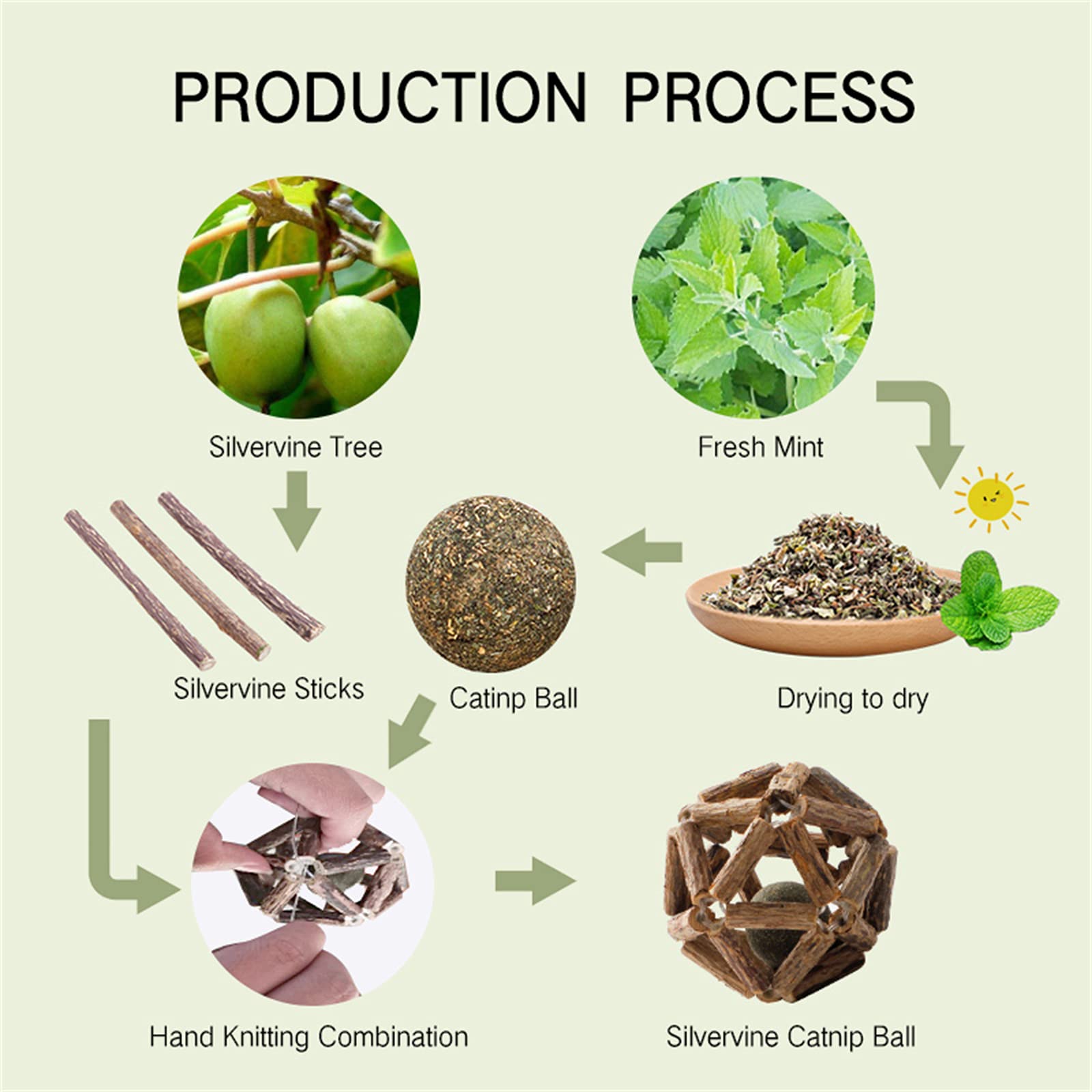 Gochanmon Catnip Toys-2Pcs Natural Silvervine Stick Catnip Ball&Bell Ball-Cat Toys For Indoor Cats- Cleaning Teeth Molar Tools M