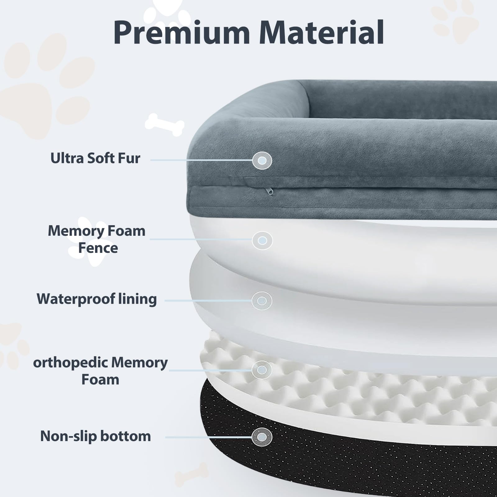 Wnpethome Human Dog Bed - 71' X 46' Orthopedic Dog Sofa With Removable, Waterproof Cover, Extra Large With Bolster Sides