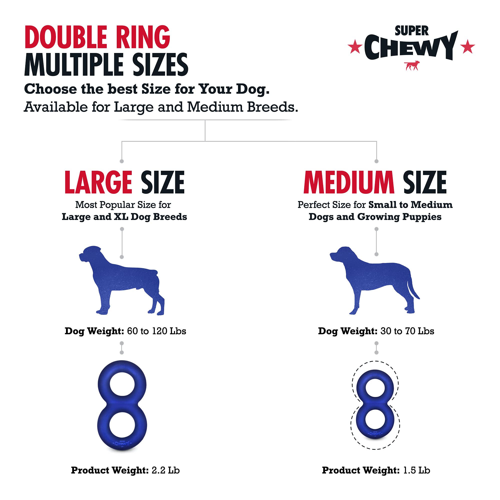 Superchewy Tough Dog Double Ring Toy Strong Natural Rubber | Great Dog Pull Toy For Exercise | Tug Toy For Dogs | Ultra Durable Chew Toy For Aggressive Chewers