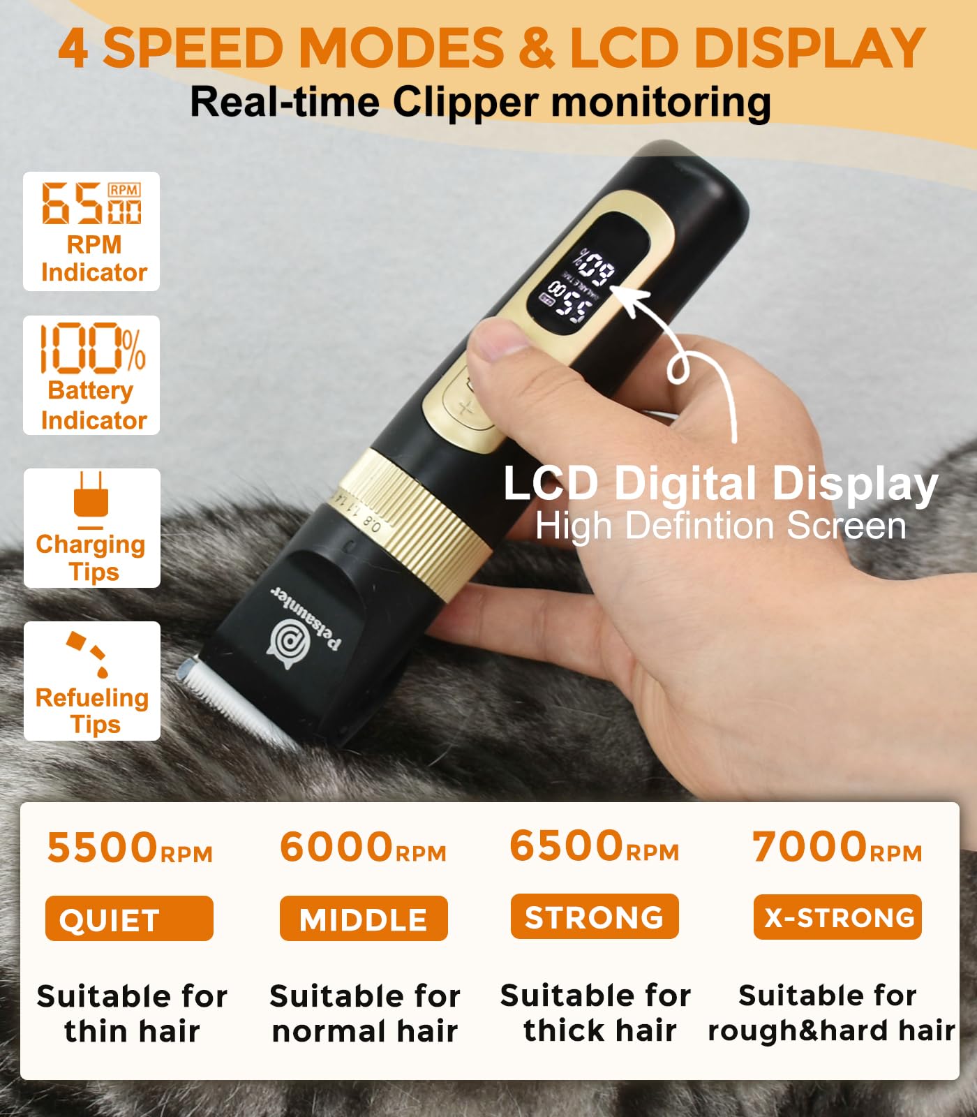 Petsaunter Dog Clippers for Grooming, 4-Speed & LCD, Low Noise Electric Trimmer for Grooming, Cordless Rechargeable Dog Hair Cli