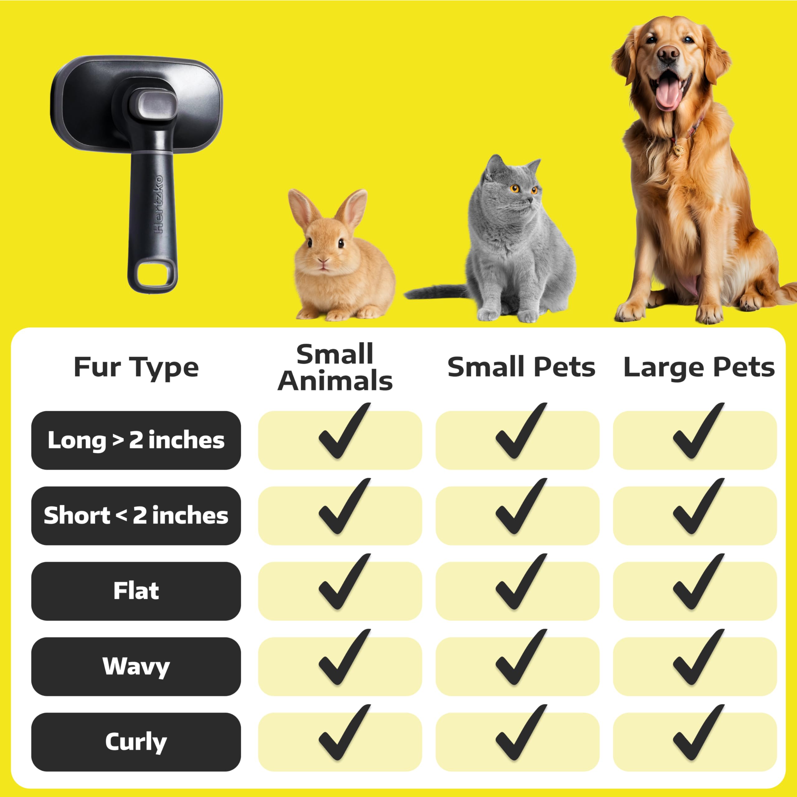 Hertzko Self Cleaning Slicker Brush for Cats & Dogs - Grooming Tool for Shedding Long & Short Hair - Retractable Bristles - Easy