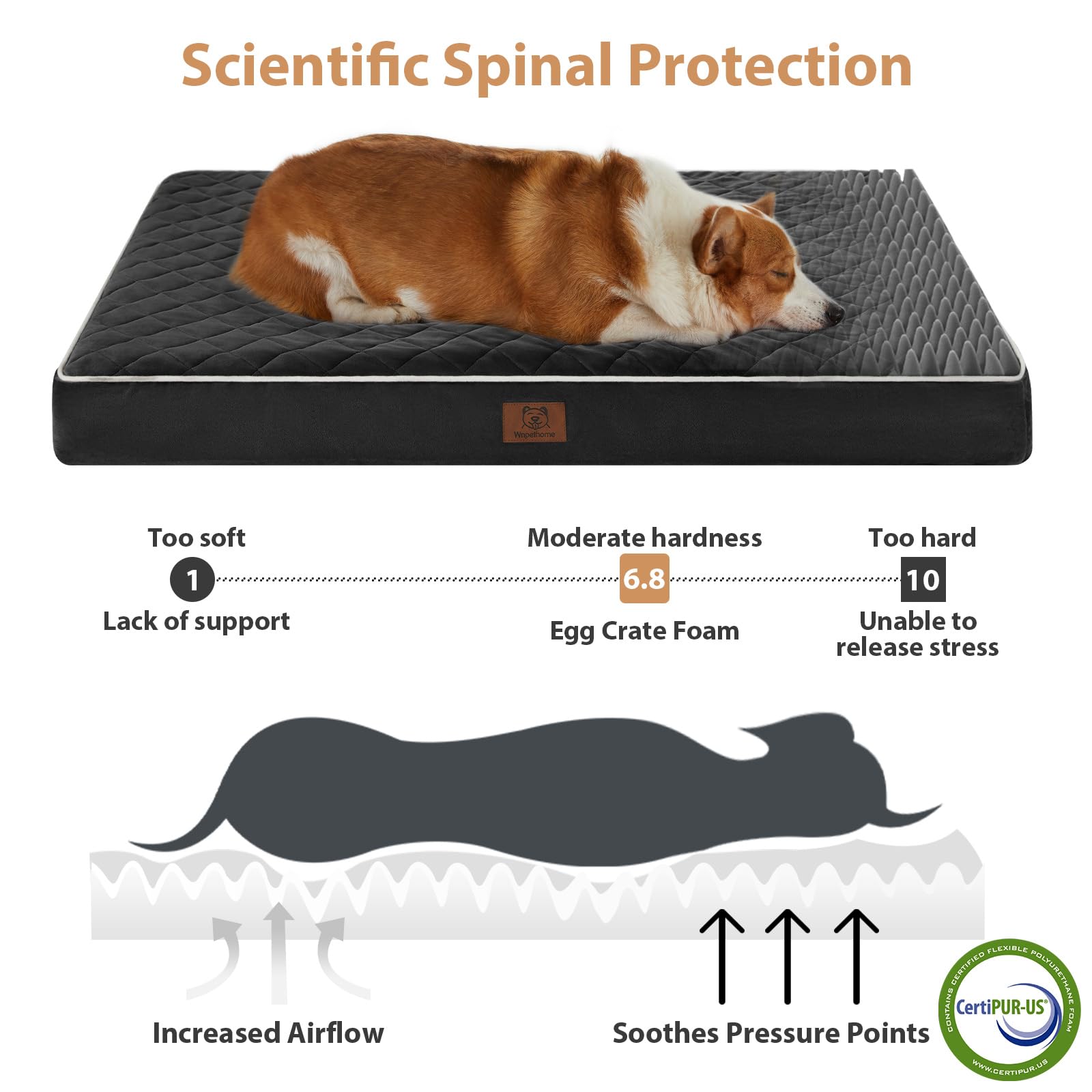 WNPETHOME Orthopedic Dog Bed for Crate, Waterproof Extra Large Dogs Bed with Removable Washable Cover, Multi-Needle Quilting Dog