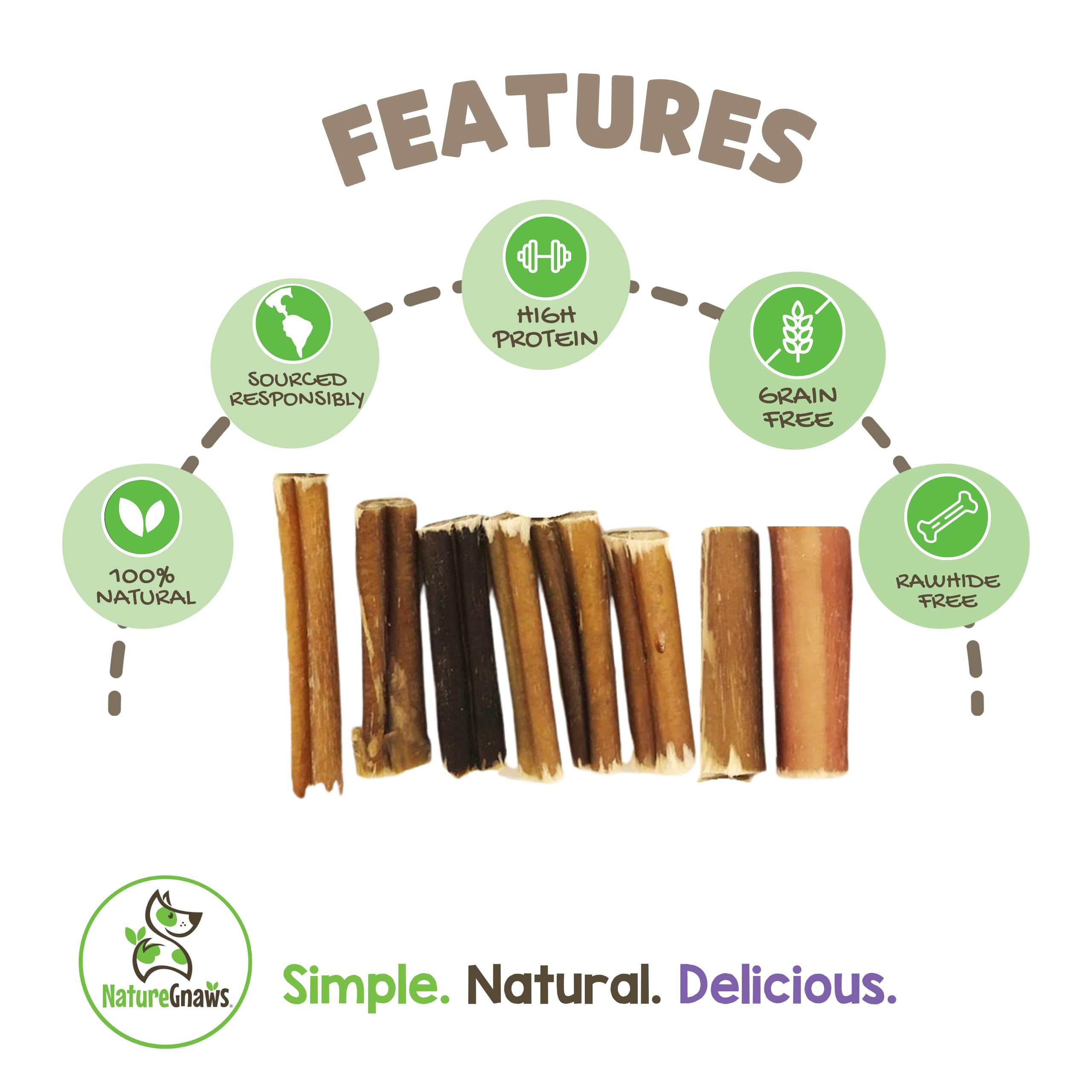 Nature Gnaws Bully Stick Bites for Small Dogs 2-4 (8oz) - Long Lasting for Light Chewers and Puppies - Natural Beef Dog Chew Tre