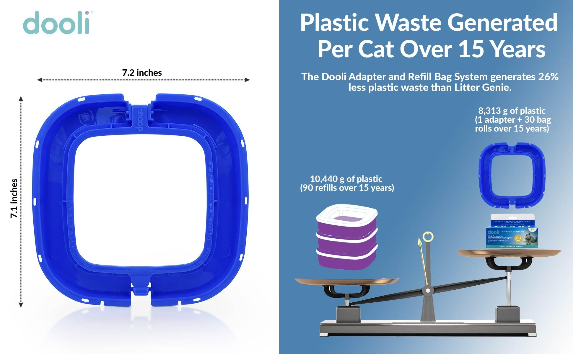 Cat Litter Pail Bag Adapter, Fits Litter Genie, Fits Litter Genie Plus, Fits Litter Genie Xl, Fits Litter Genie Xxl