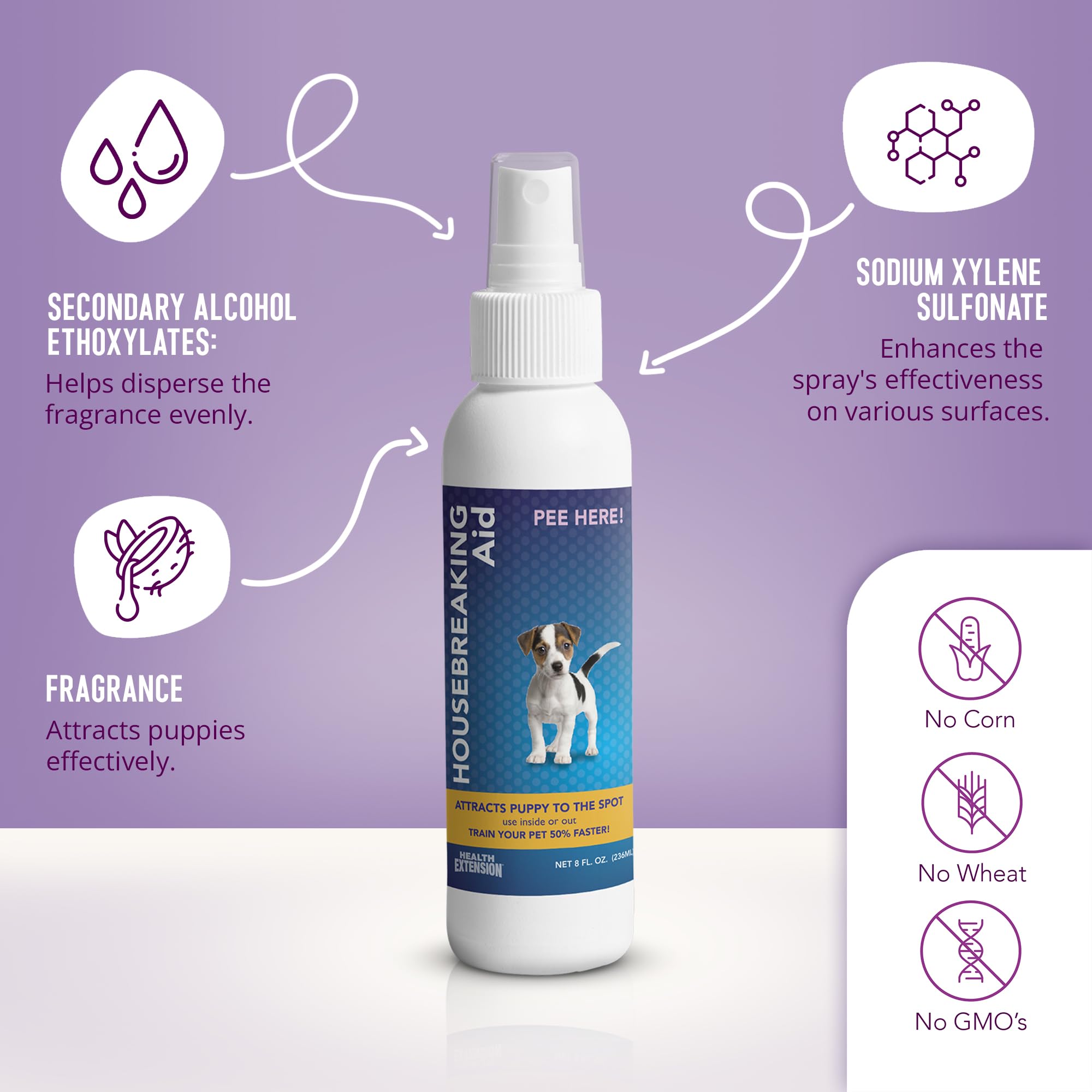Health Extension Housebreaking Aid for Puppies, 8 Oz - All-Natural Scent to Attract Puppies to Training Pads, Simplifies Potty T