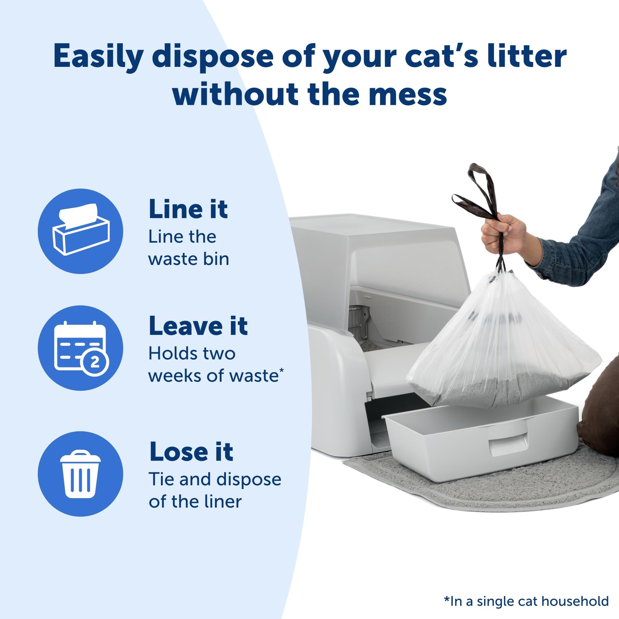 Petsafe Scoopfree Automatic Cat Litter Box Waste Bin Liners - Drawstring Litter Box Liner For Scoopfree Self Cleaning Clumping L