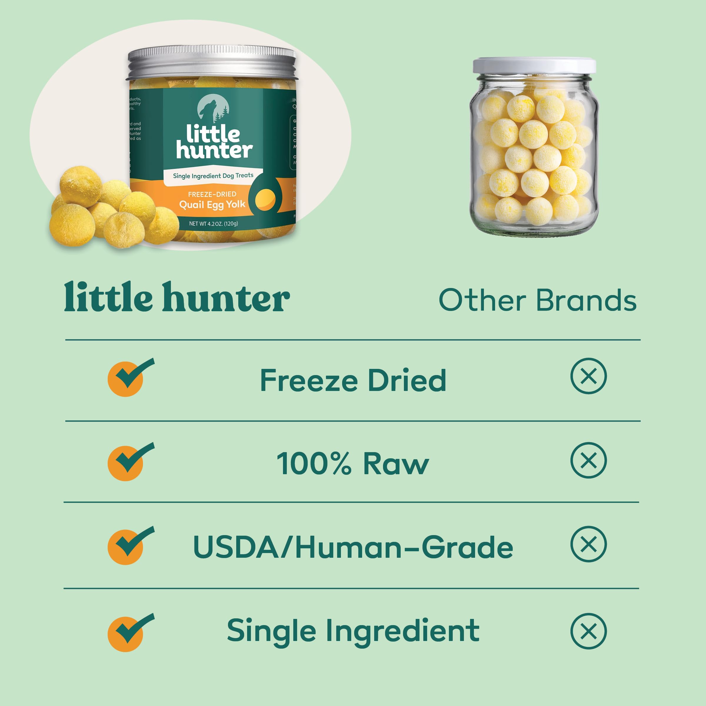 Little Hunter Freeze-Dried Raw Quail Egg Yolk for Dog & Cat Treats | Single-Ingredient High Protein, High Omega-3, Grain & Glute
