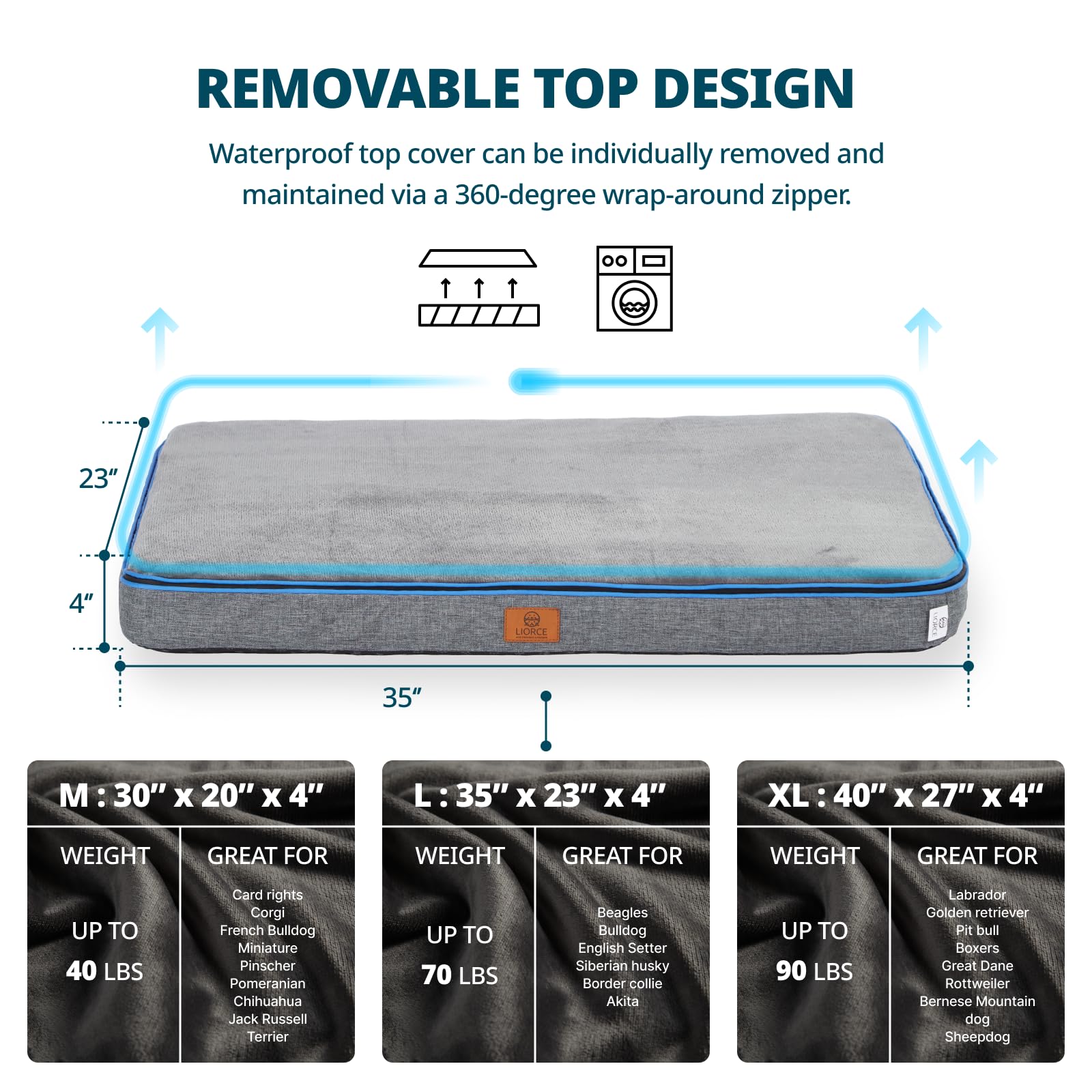 LIORCE Memory Foam Dog Bed - 4" Thick Orthopedic, Waterproof, Removable Cover - 35"L x 23"W, Dark Grey