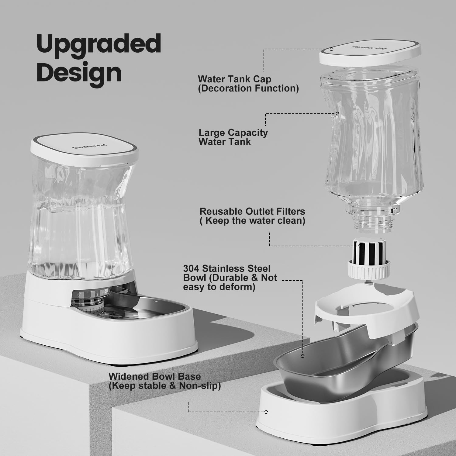 Gardner Pet Automatic Dog Water Dispenser - 2.1 Gallon Stainless Steel Feeder for Medium & Large Dogs, White