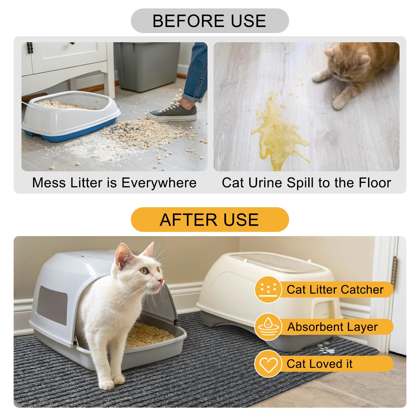 Beautyzoo Cat Litter Mat Litter Trapping Mat, 20''X 28'' Small Litter Box Mat, Waterproof Kitty Litter Mat, Non-Slip Litter Rug