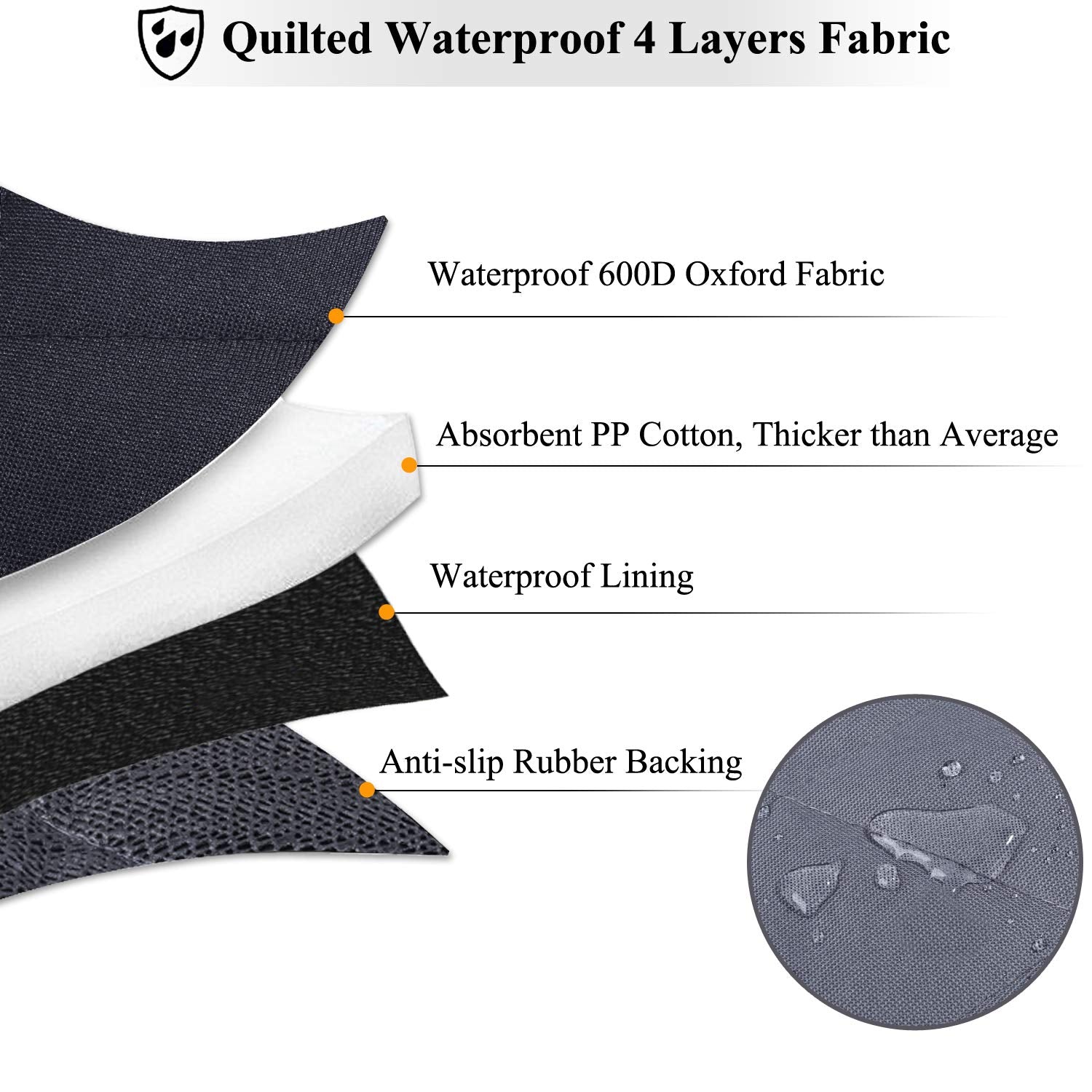 Vivaglory Front Dog Seat Covers, 1Pack No-Skirt Design Protectors For Bucket Seats, Quilted 600D Oxford With Anti-Slip Back For