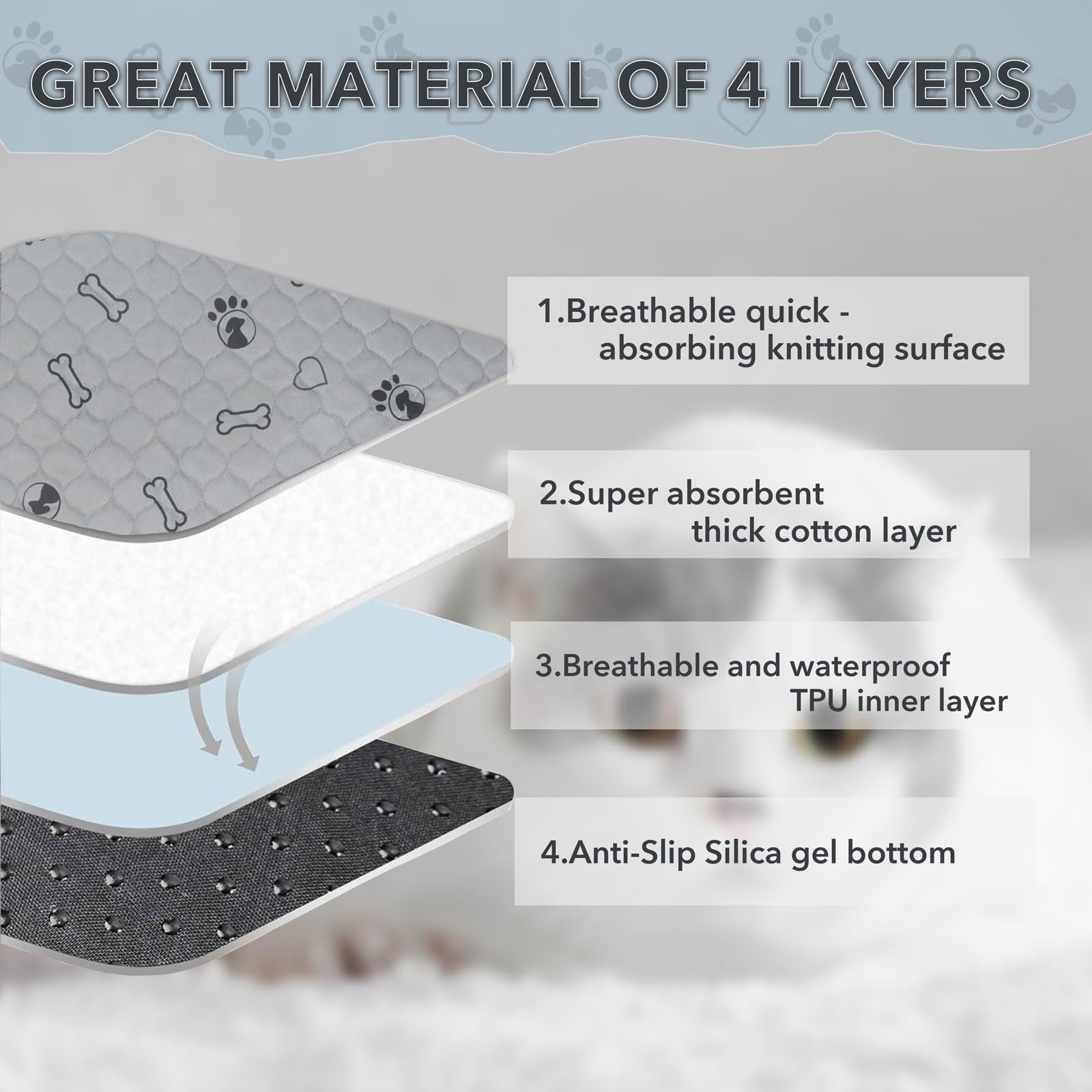 2 Pack 36X41 Washable Dog Pee Pads With Puppy Blanket,Puppy Pads,Dog Pad Washable Waterproof, Potty Buddy Reusable Potty Pads Fo