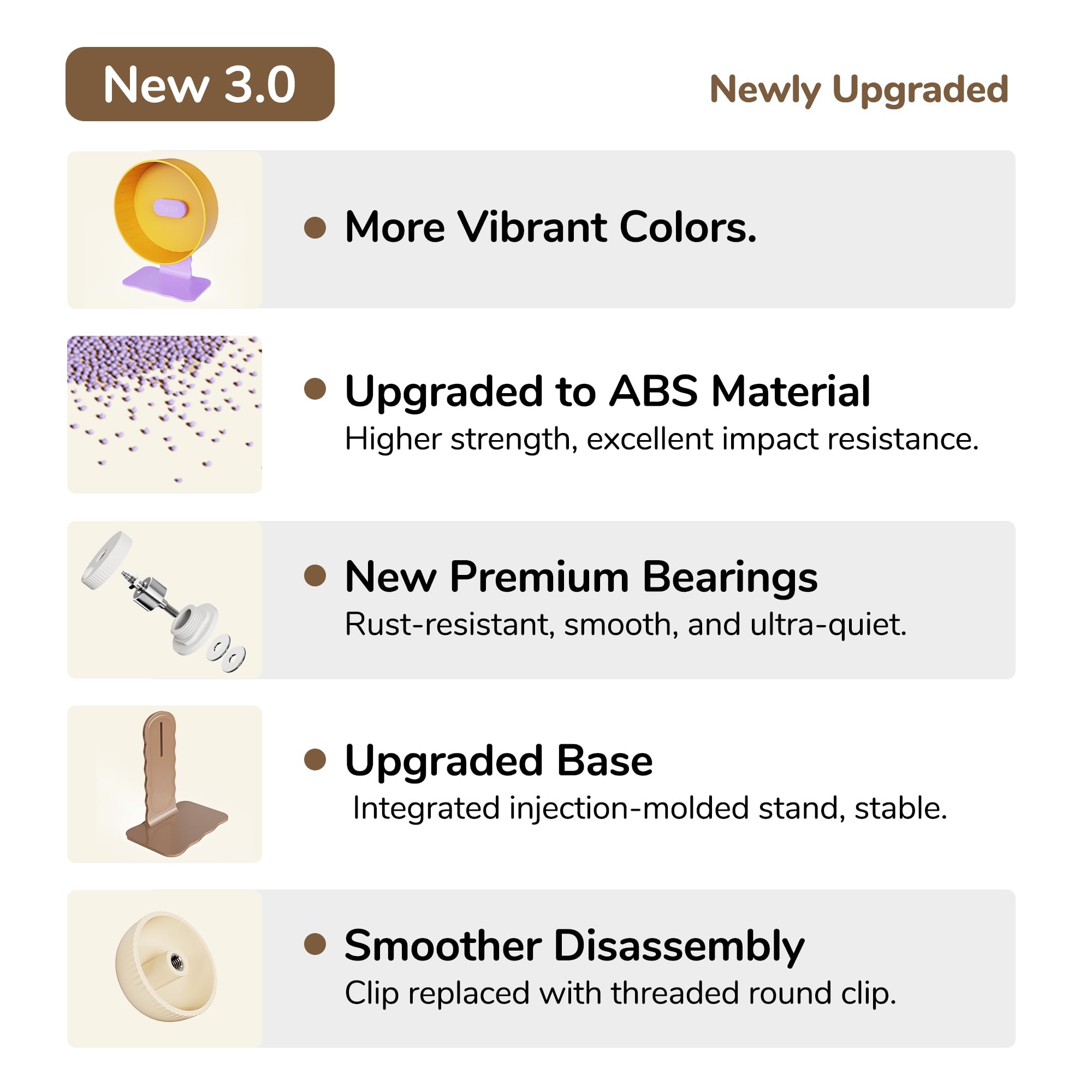 Tafit Silent Hamster Wheel 8.7 Inch Dual-Bearings Small Animals Quiet Running Exercise Wheels, Height Adjustable for Dwarf Hamst