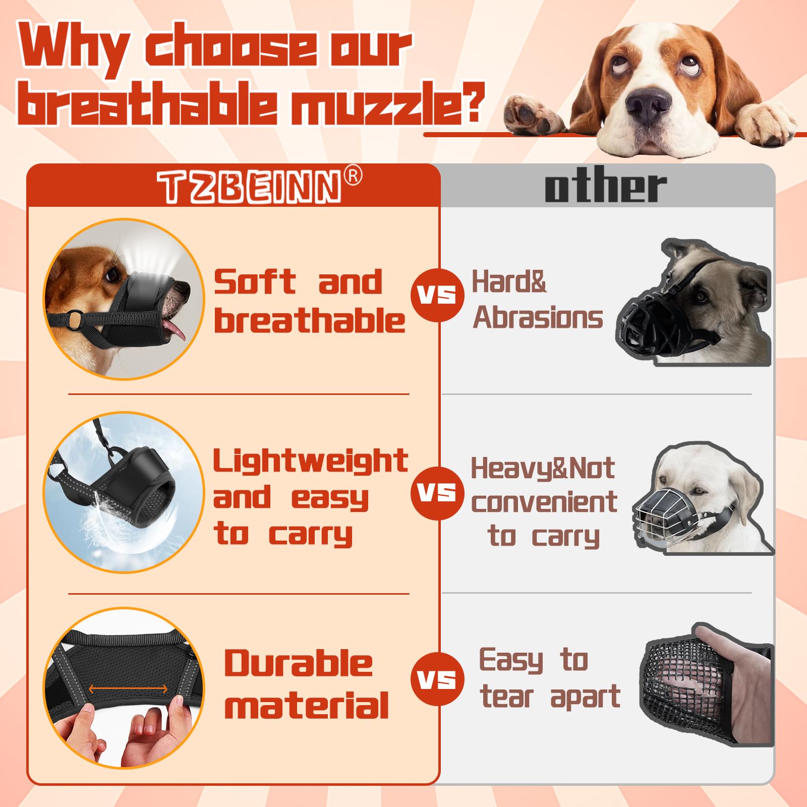 Dog Muzzle, Soft No Barking Bite Mesh Muzzles For Large Sized Dogs Anti Chewing, Breathable Muzzle For German Shepherd Labrador/