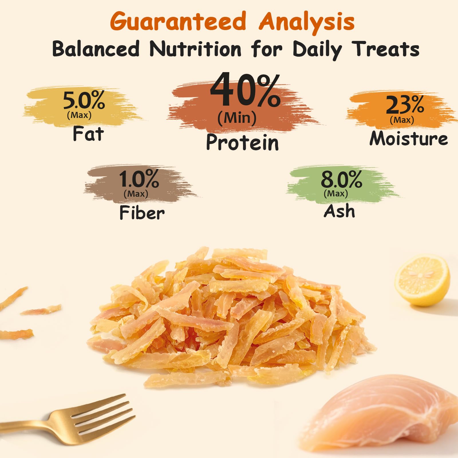 PETPURO Soft Chicken Treats for Puppies and Cats - Mini Strips Dog & Cat Snacks, Easy to Chew Grain-Free Puppy Training Treats