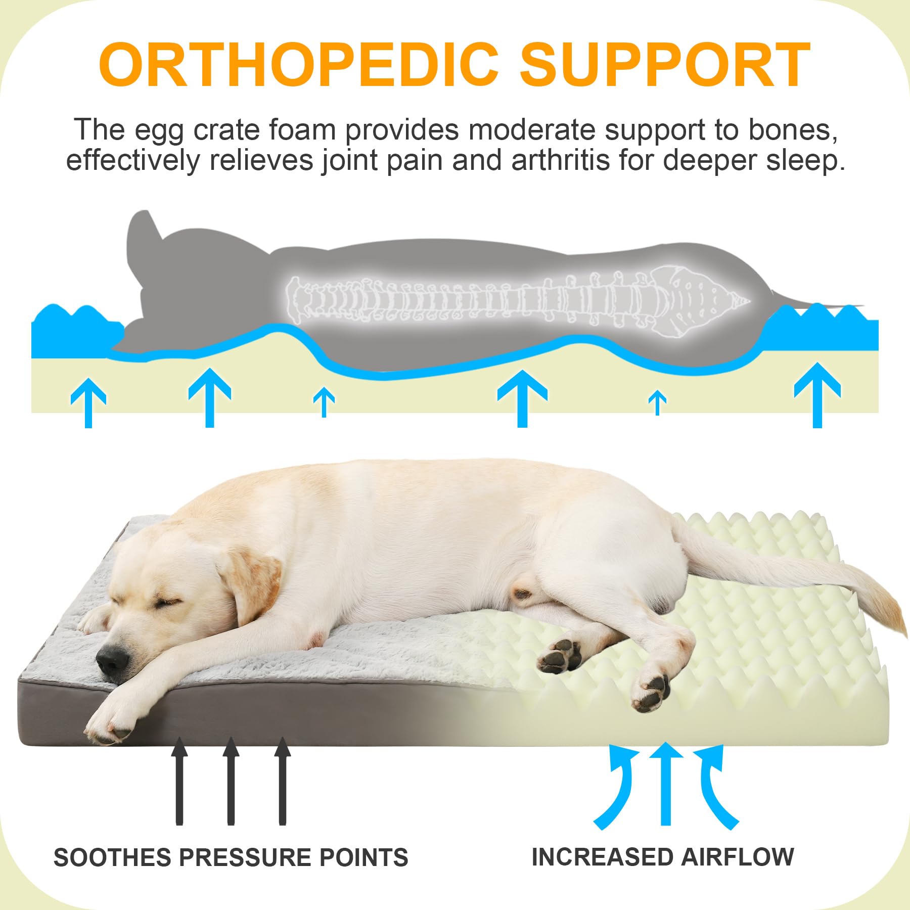 Ksiia Orthopedic Dog Bed Dog Crate Bed Waterproof Dog Beds For Extra Large Dogs Deluxe Plush Washable Dog Bed With Egg Crate Foam & Removable Cover, 47 X 29 Inch, Gray