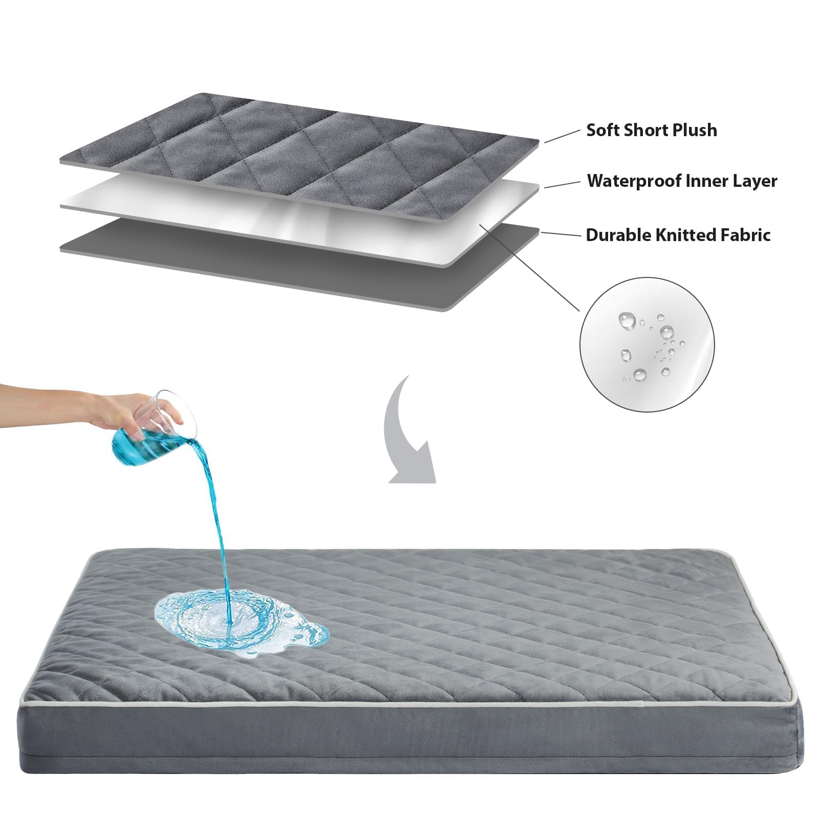 Wnpethome Washable Dog Beds For Large Dogs, Giant Waterproof Dog Bed With Removable Washable Cover & Anti-Slip Bottom, Egg Crate