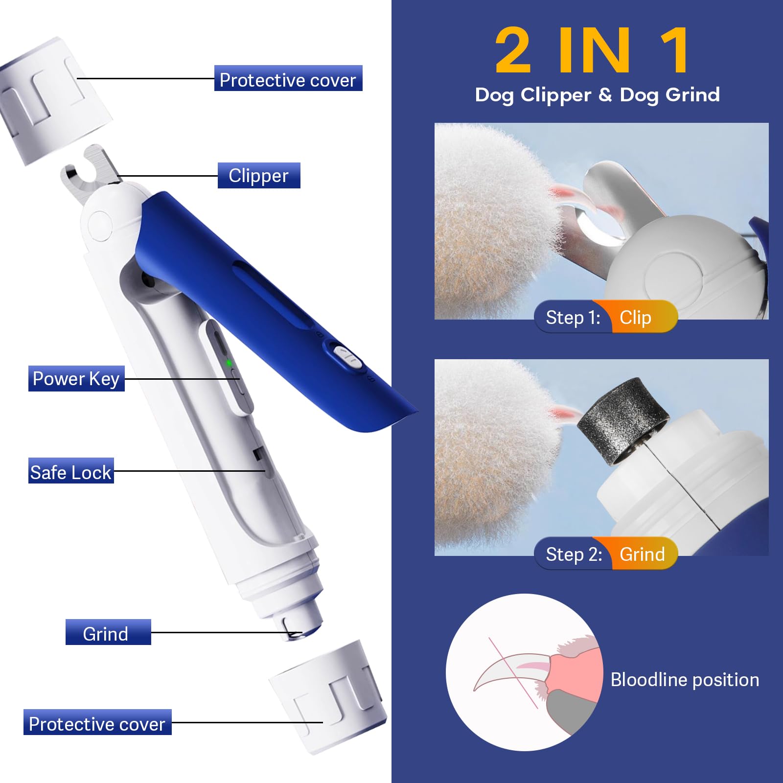 Wpkj 2 In 1 Dog Nail Grinder And Clippers Trimmers With Led Light, 3-Speed Pet Nail Clippers For Small Medium Large Dogs Cats, D