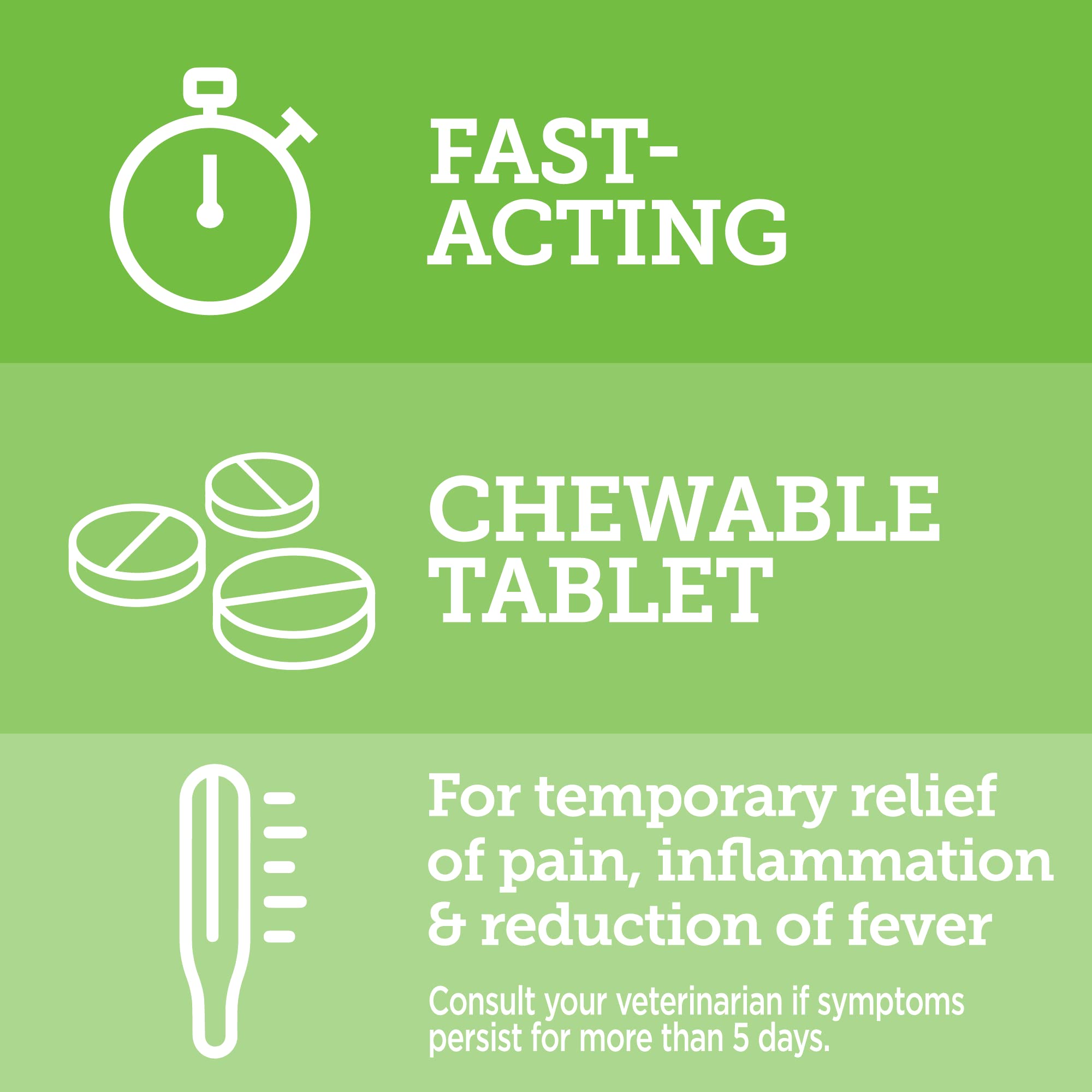 Vetality Canine Aspirin for Dogs | Fast Pain Relief | Large to X-Large Dogs | Liver Flavor | 120 Chewable Tablets