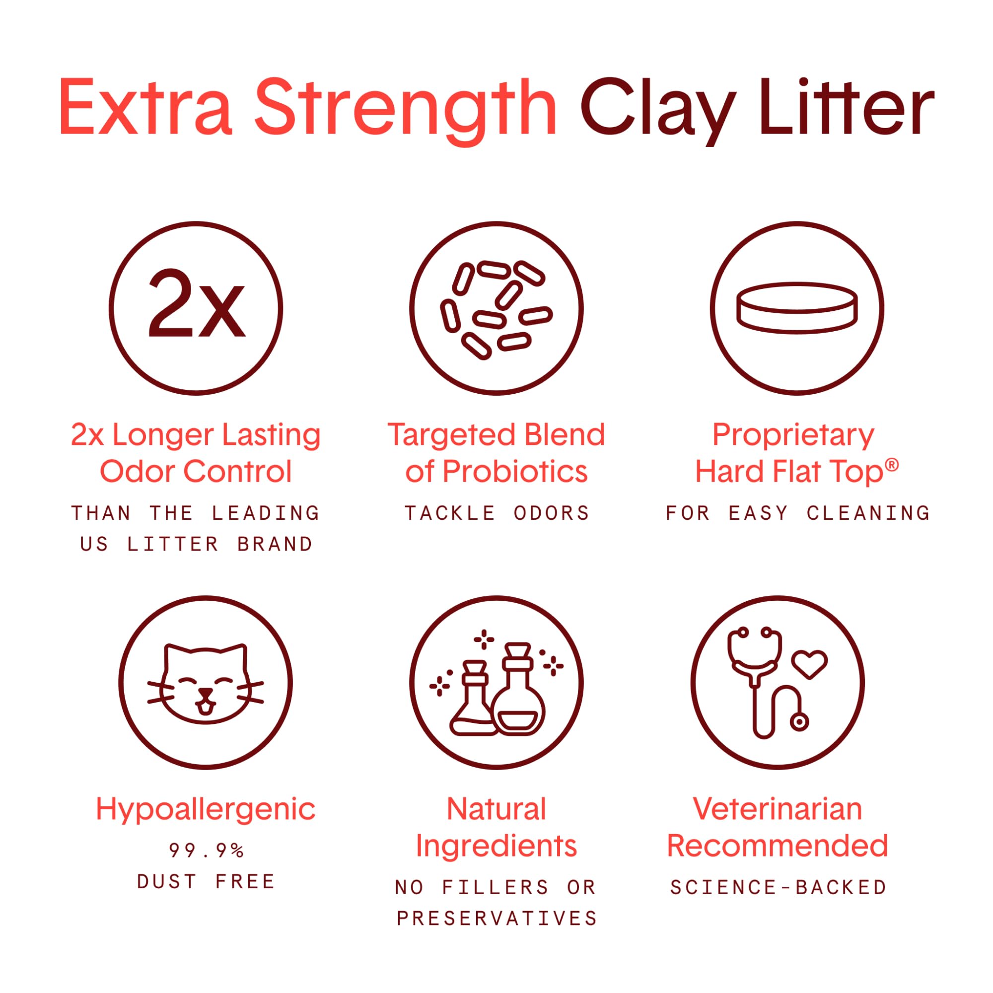 Boxie Extra Strength Cat Litter, 35-Day Odor Control, Clumping Clay, 16Lb