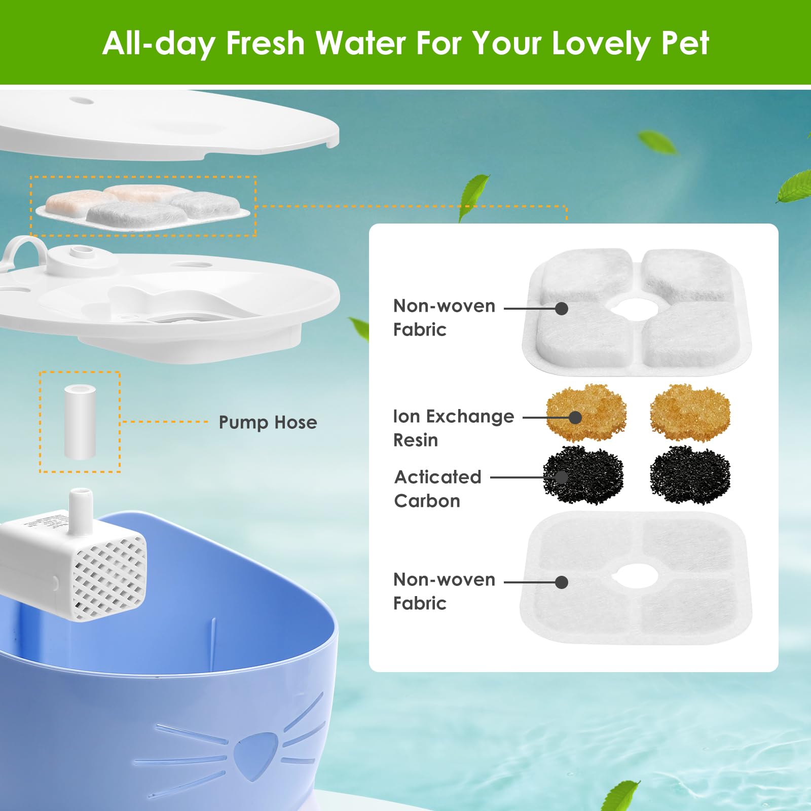 Cat Water Fountain Filter, 12-Pack Pet Fountain Filter Replacement Compatible With 2L/2.5L Cat Drinking Fountain, Replacement Triple Action Water Filter Activated Carbon Filter, 3 Hoses